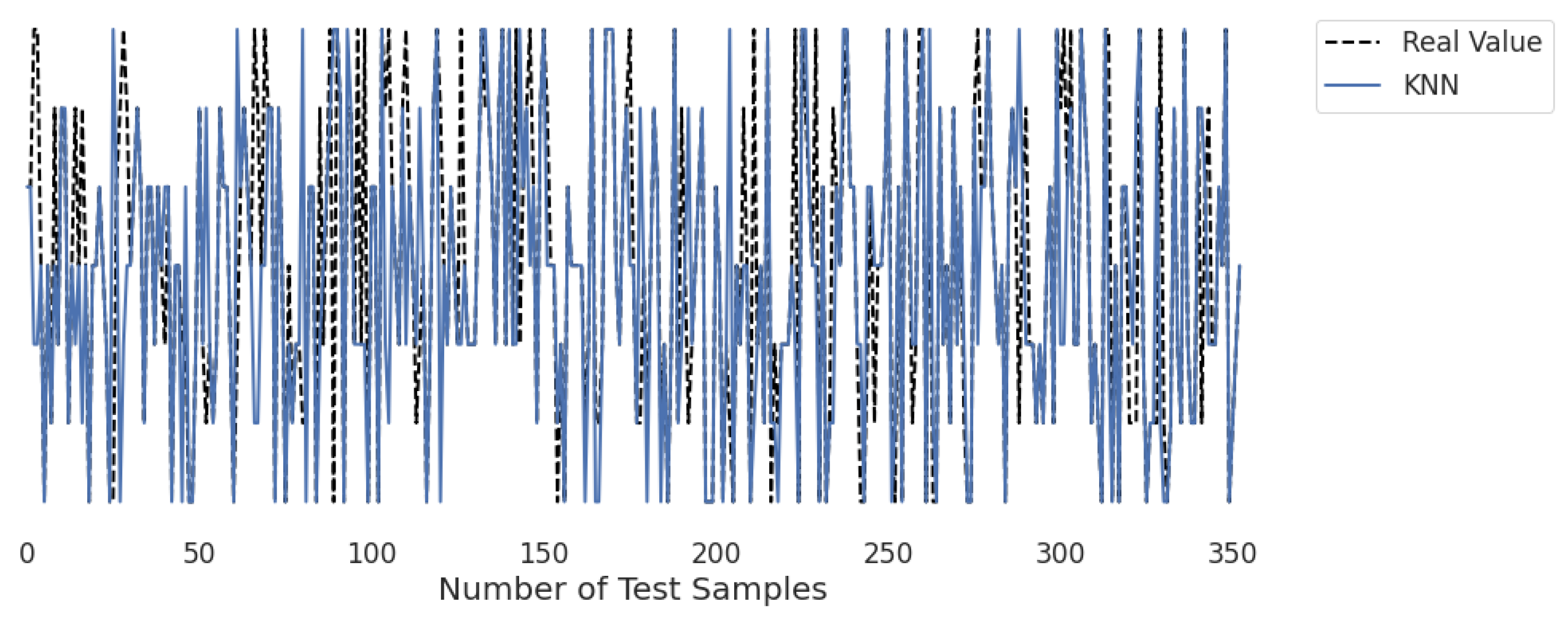 Life 12 01414 g013 550