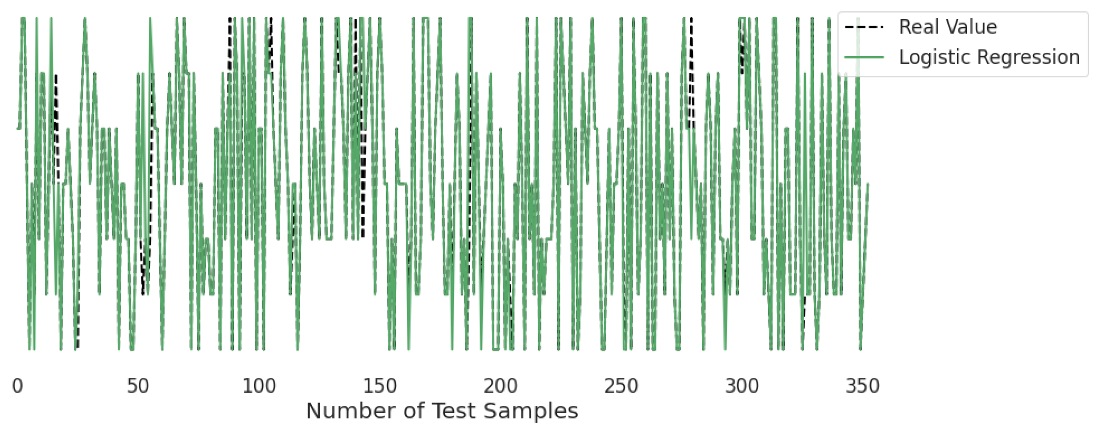 Life 12 01414 g014 550