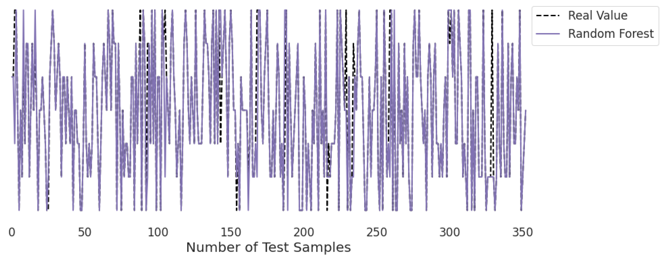 Life 12 01414 g015 550