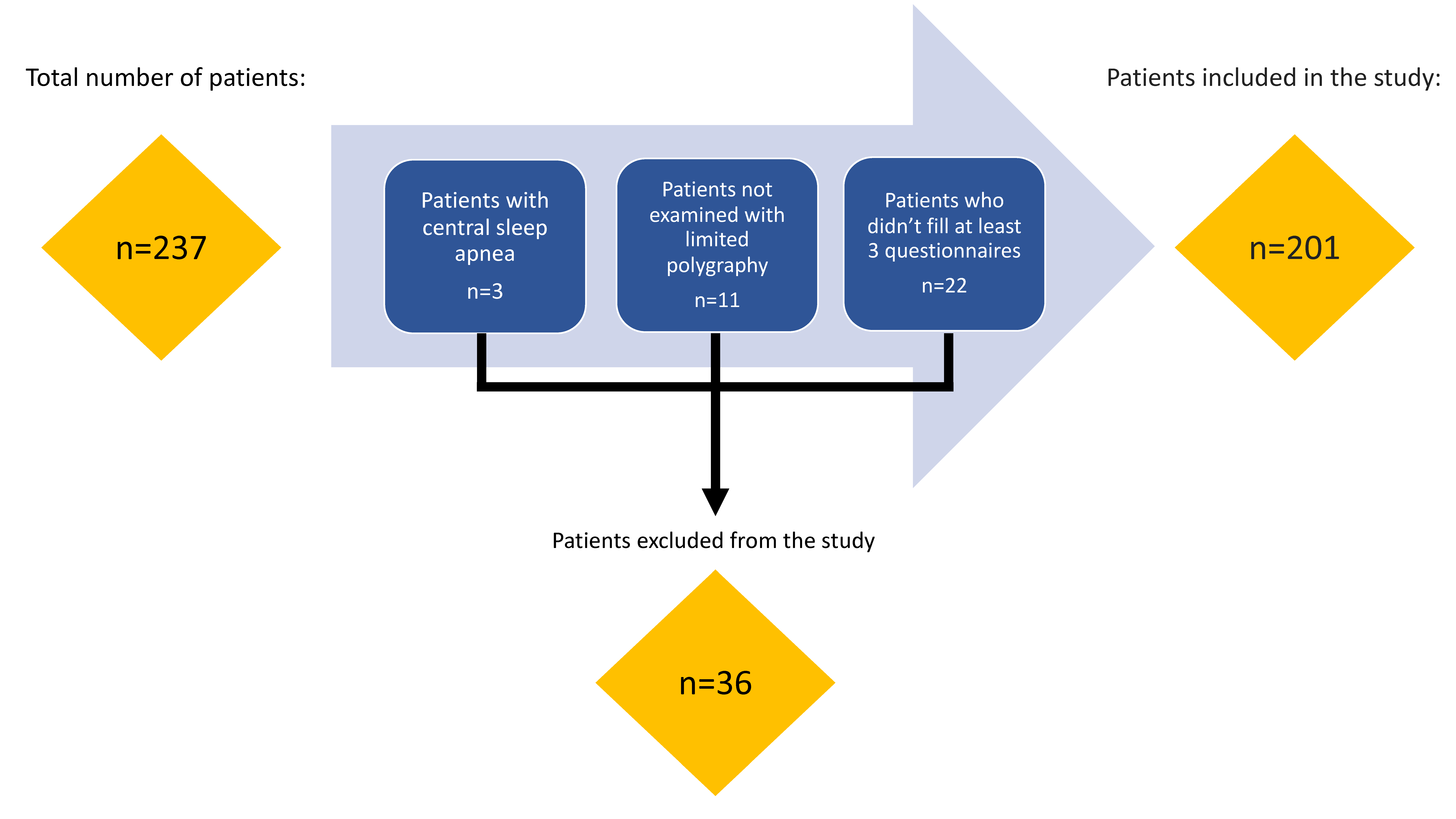 Life 12 01416 g001 550