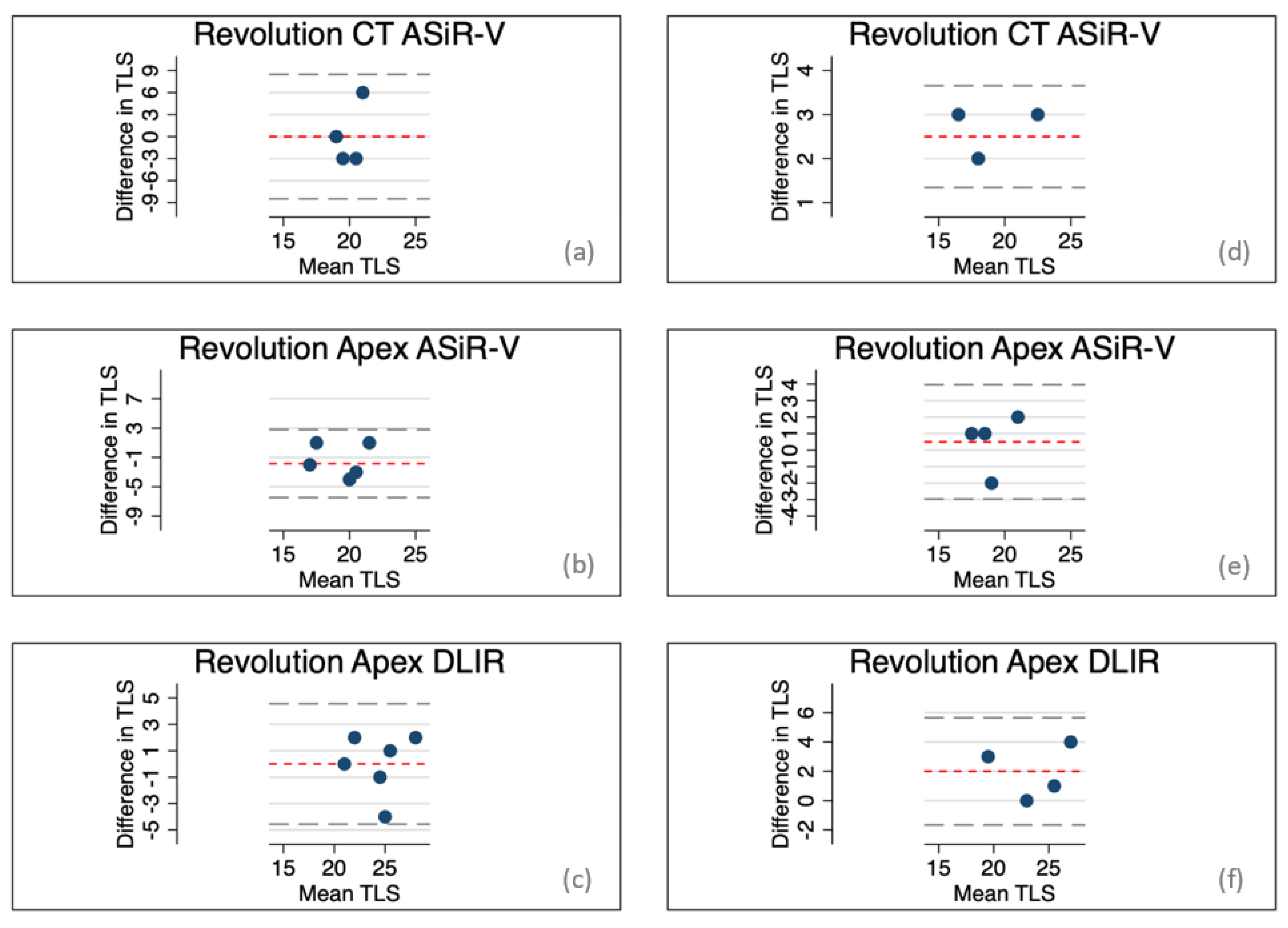 Life 12 01428 g003 550