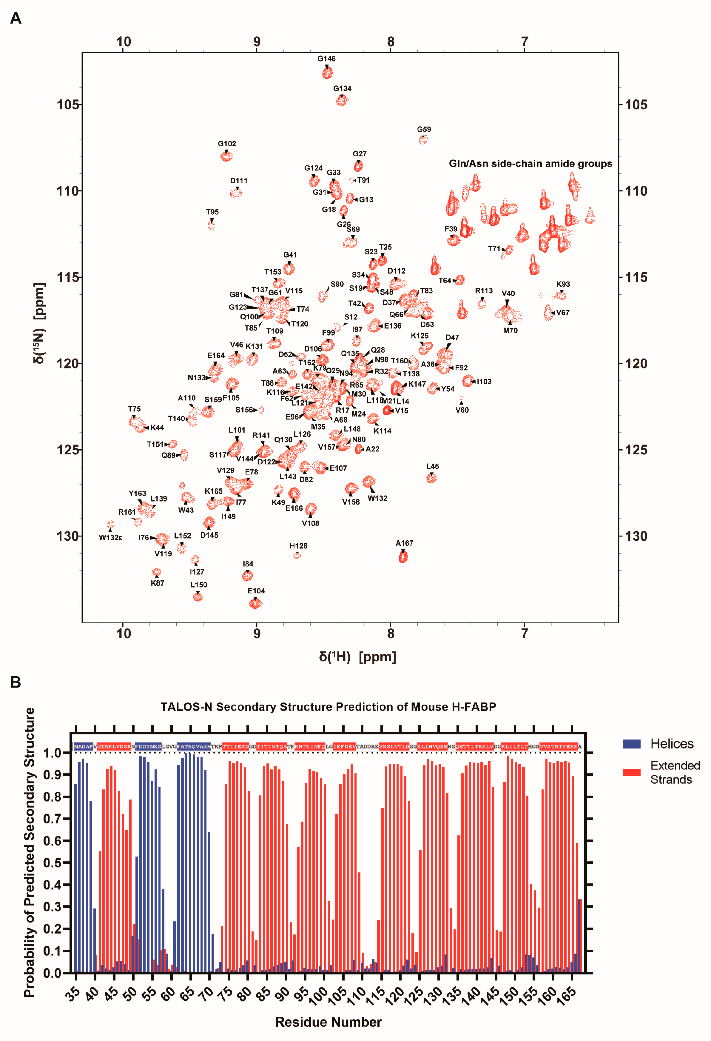 Life 12 01445 g003 Life 12 01445 g003