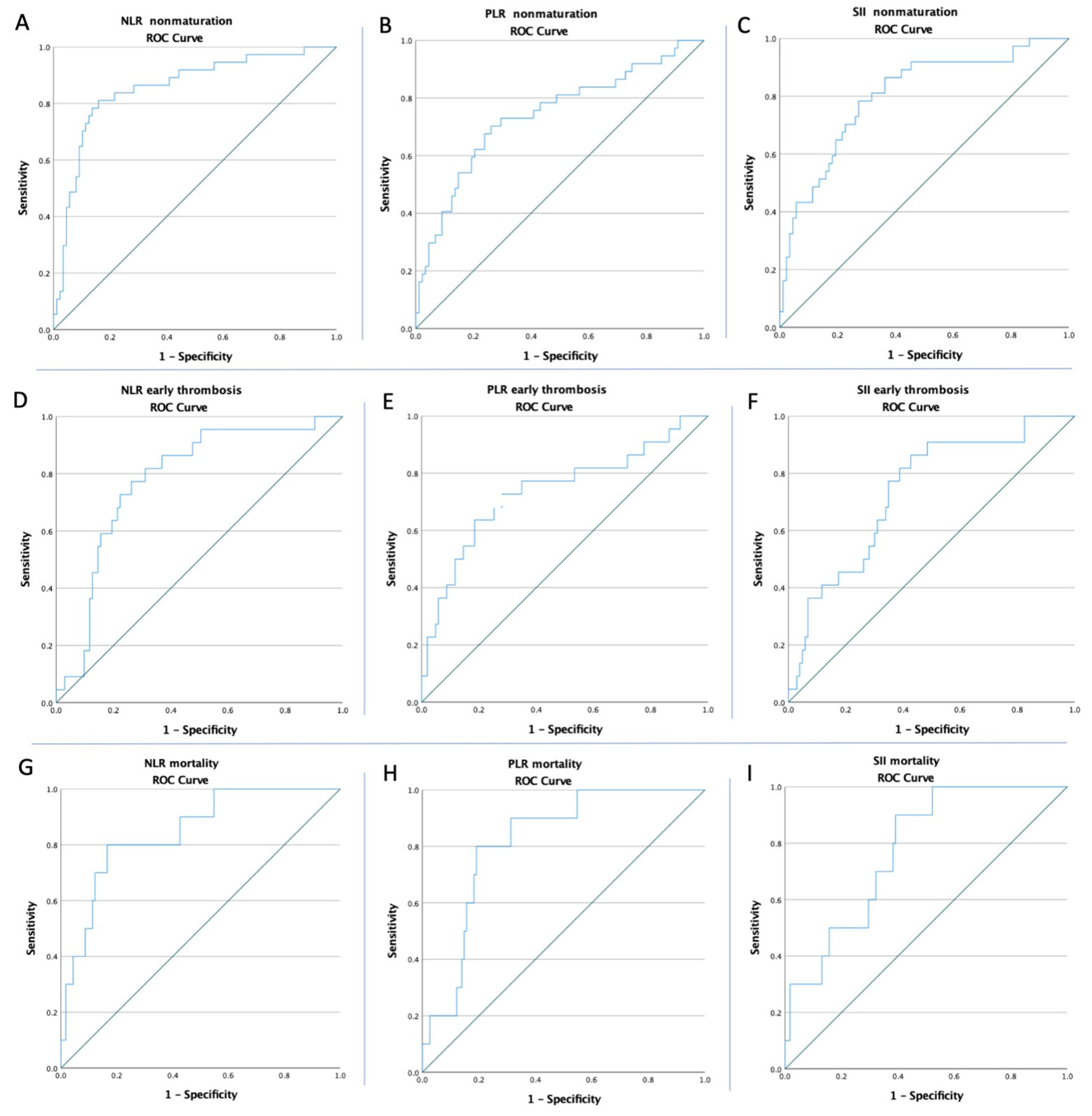 Life 12 01447 g001 Life 12 01447 g001