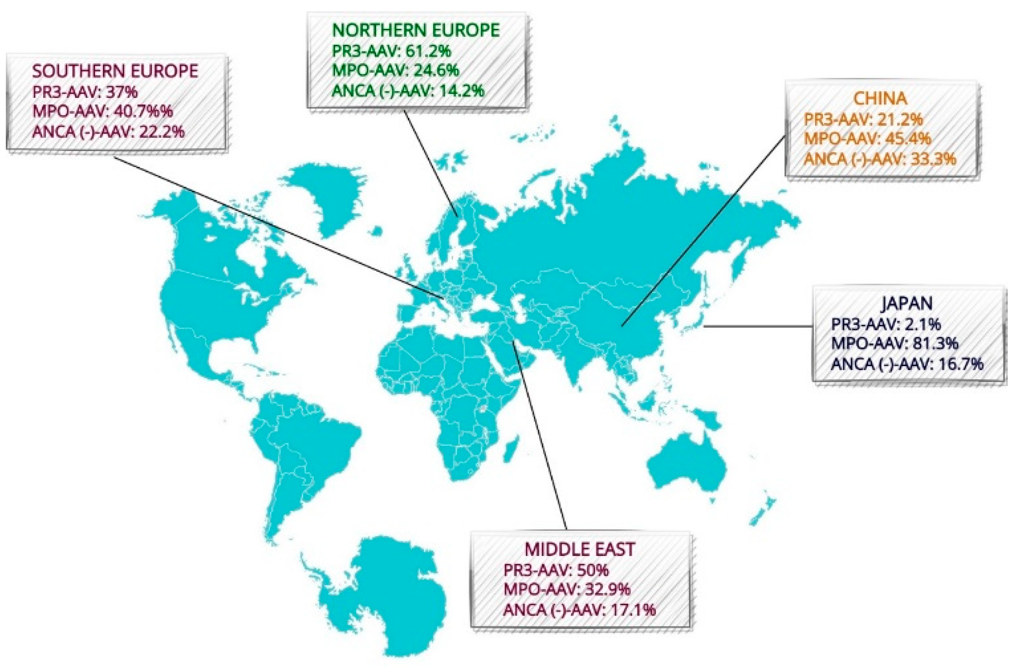 Life 12 01467 g001 Life 12 01467 g001