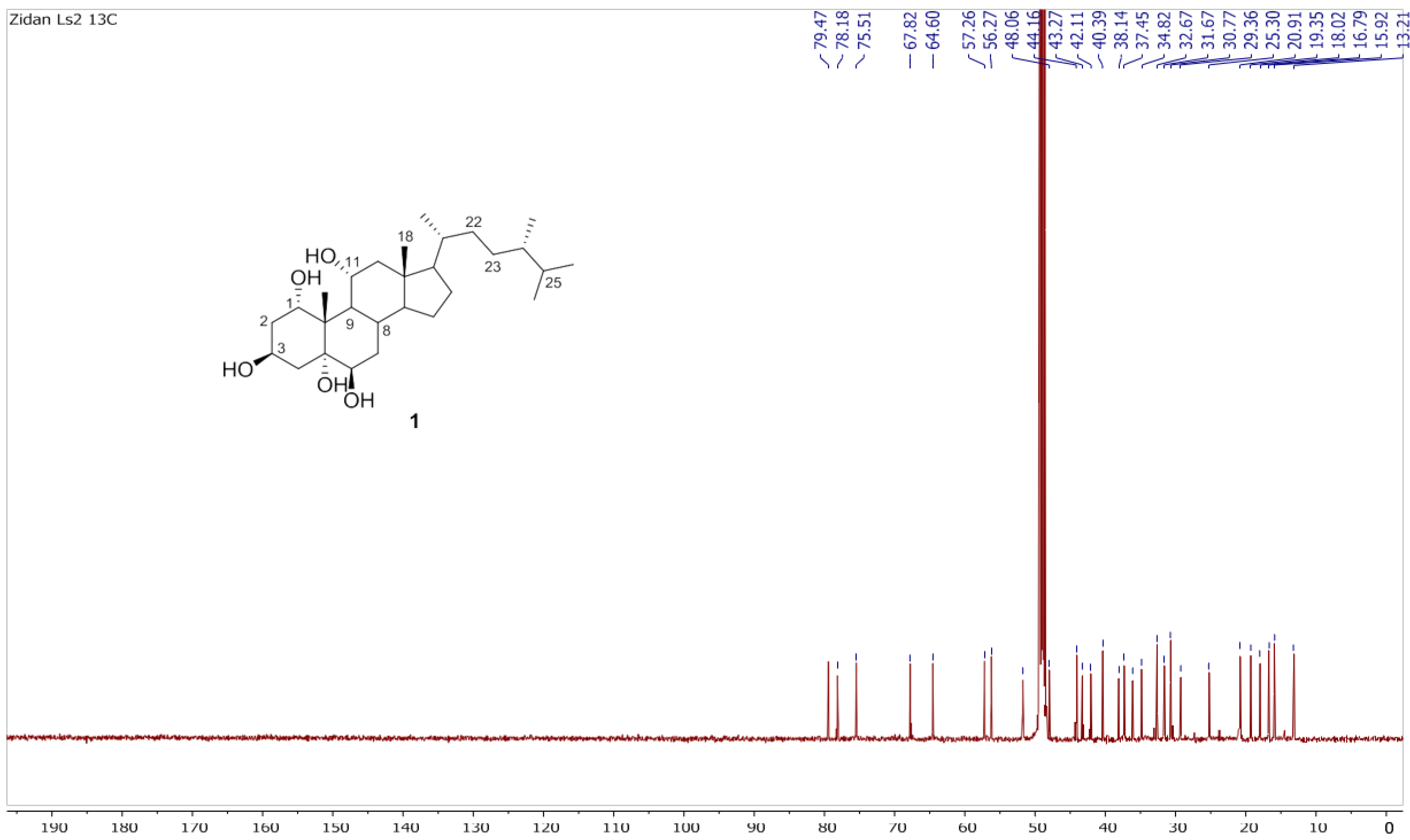 Life 12 01470 g004 Life 12 01470 g004