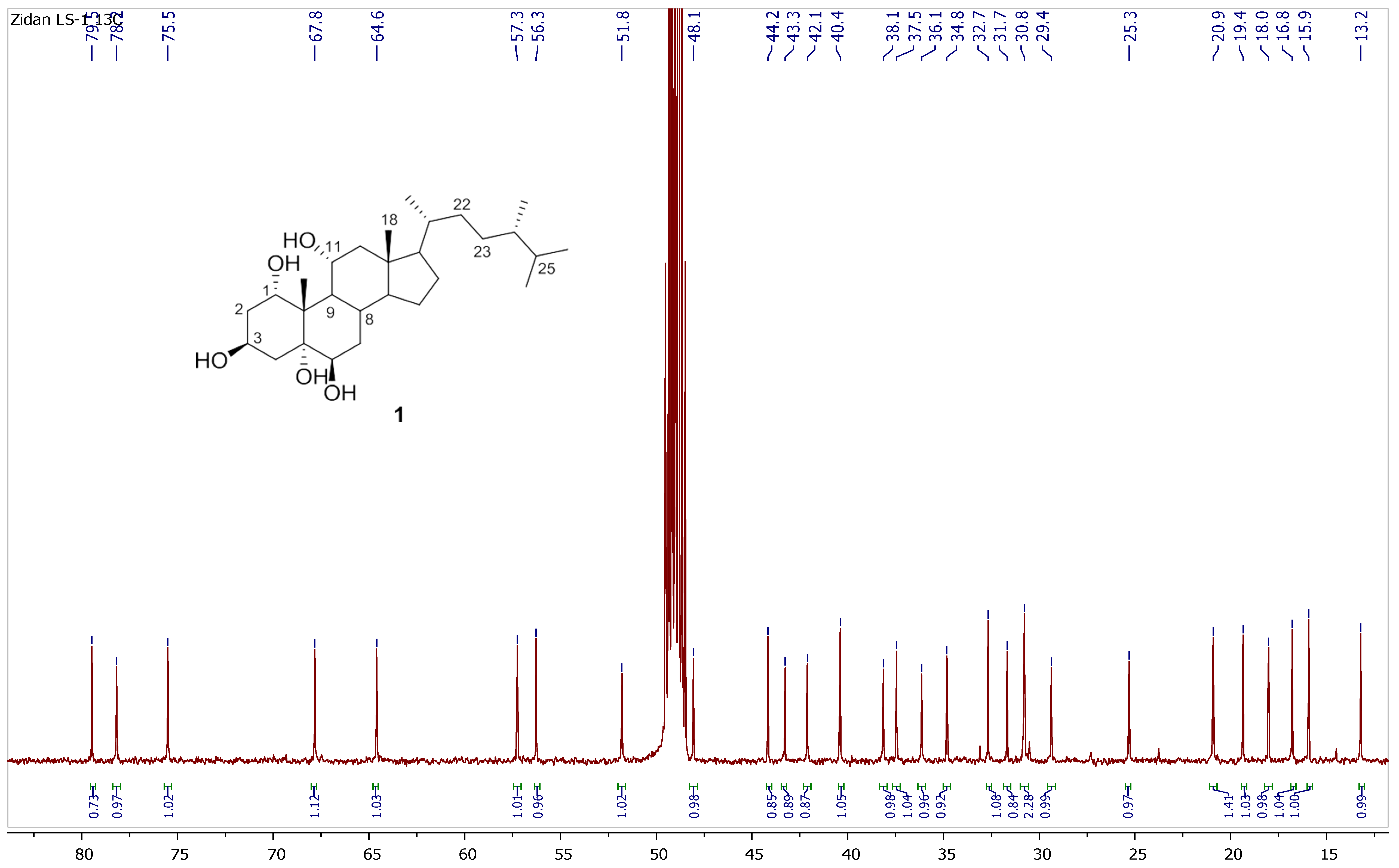 Life 12 01470 g005 Life 12 01470 g005