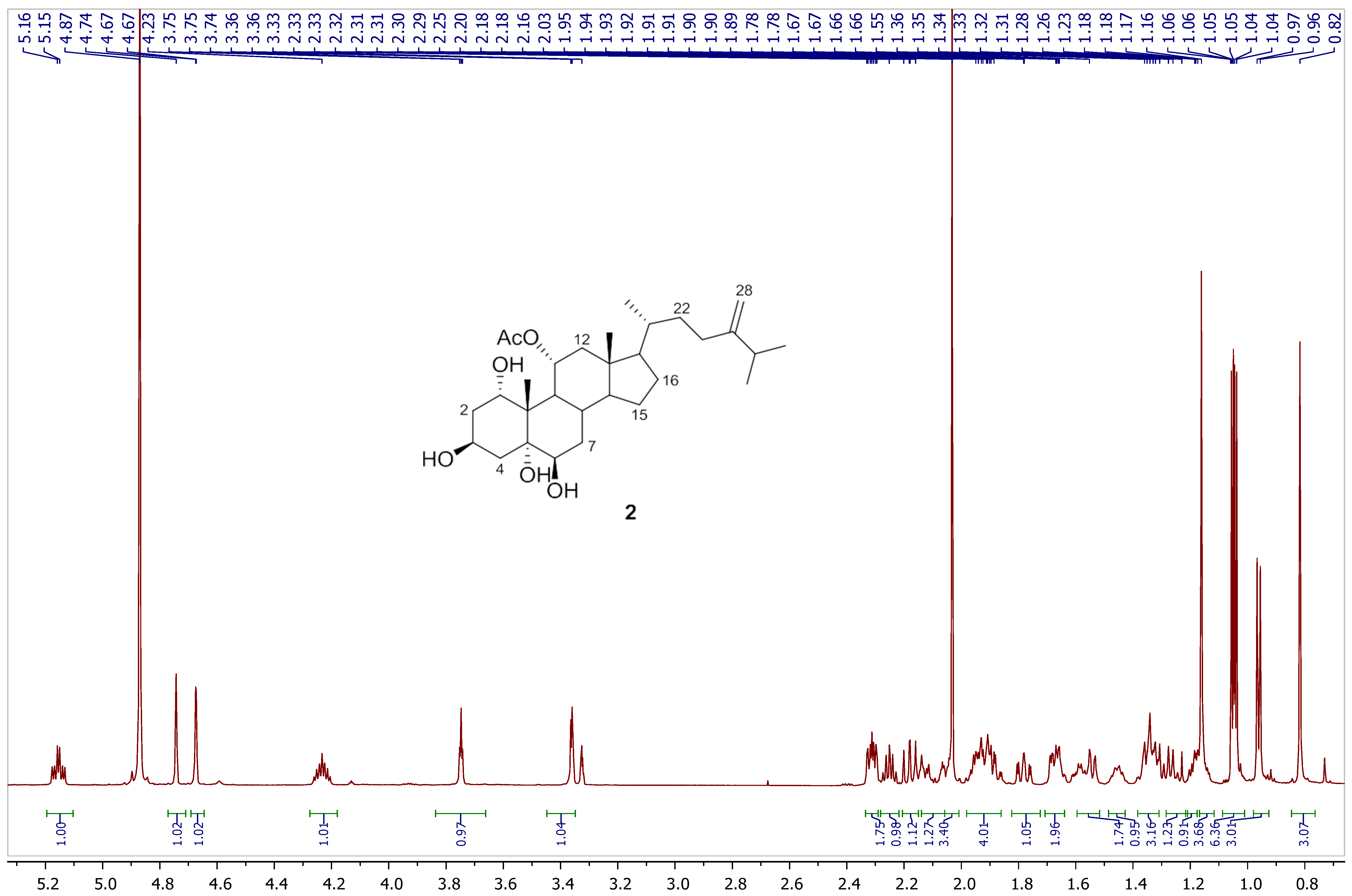 Life 12 01470 g009 Life 12 01470 g009