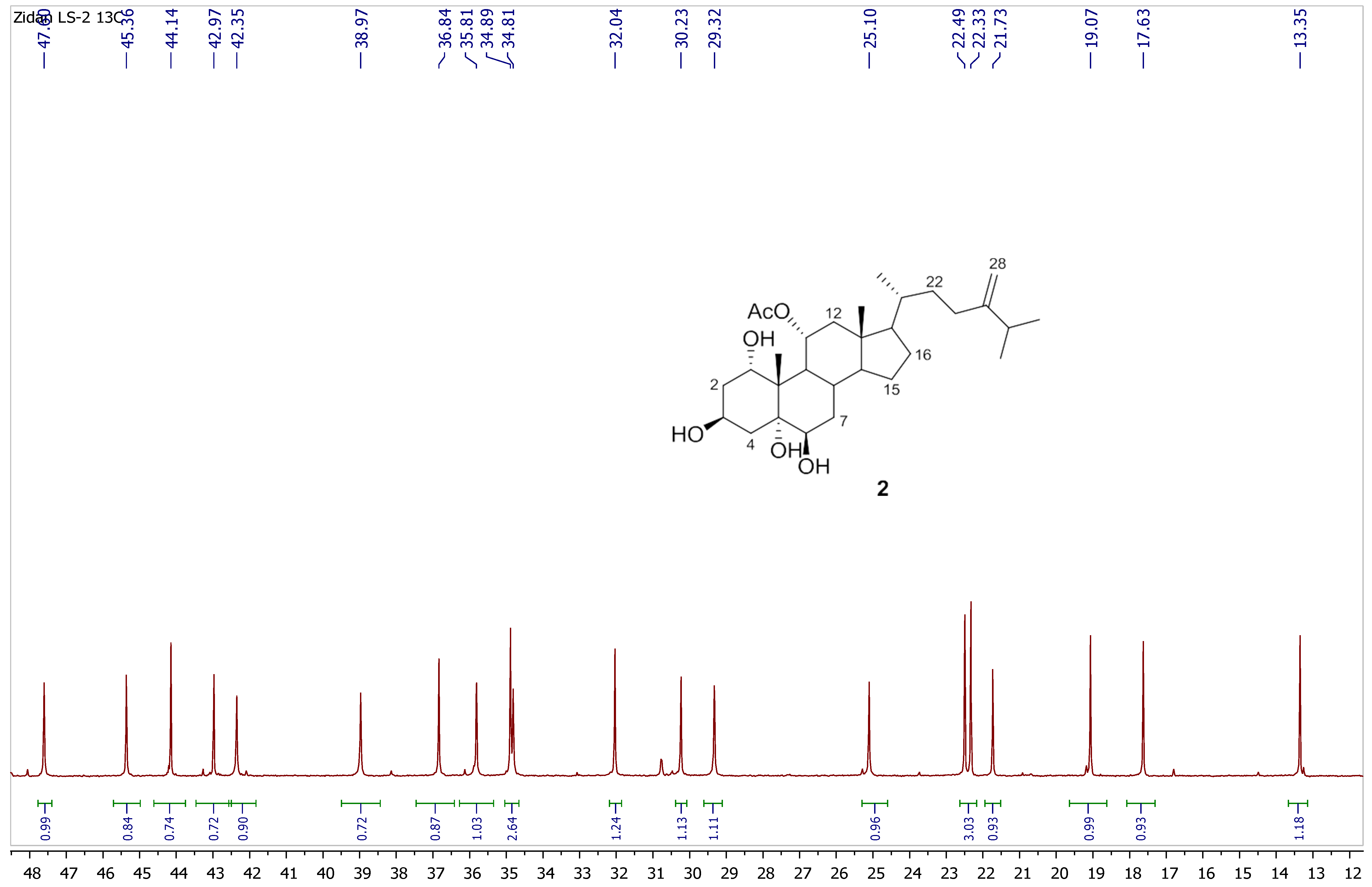 Life 12 01470 g011 Life 12 01470 g011
