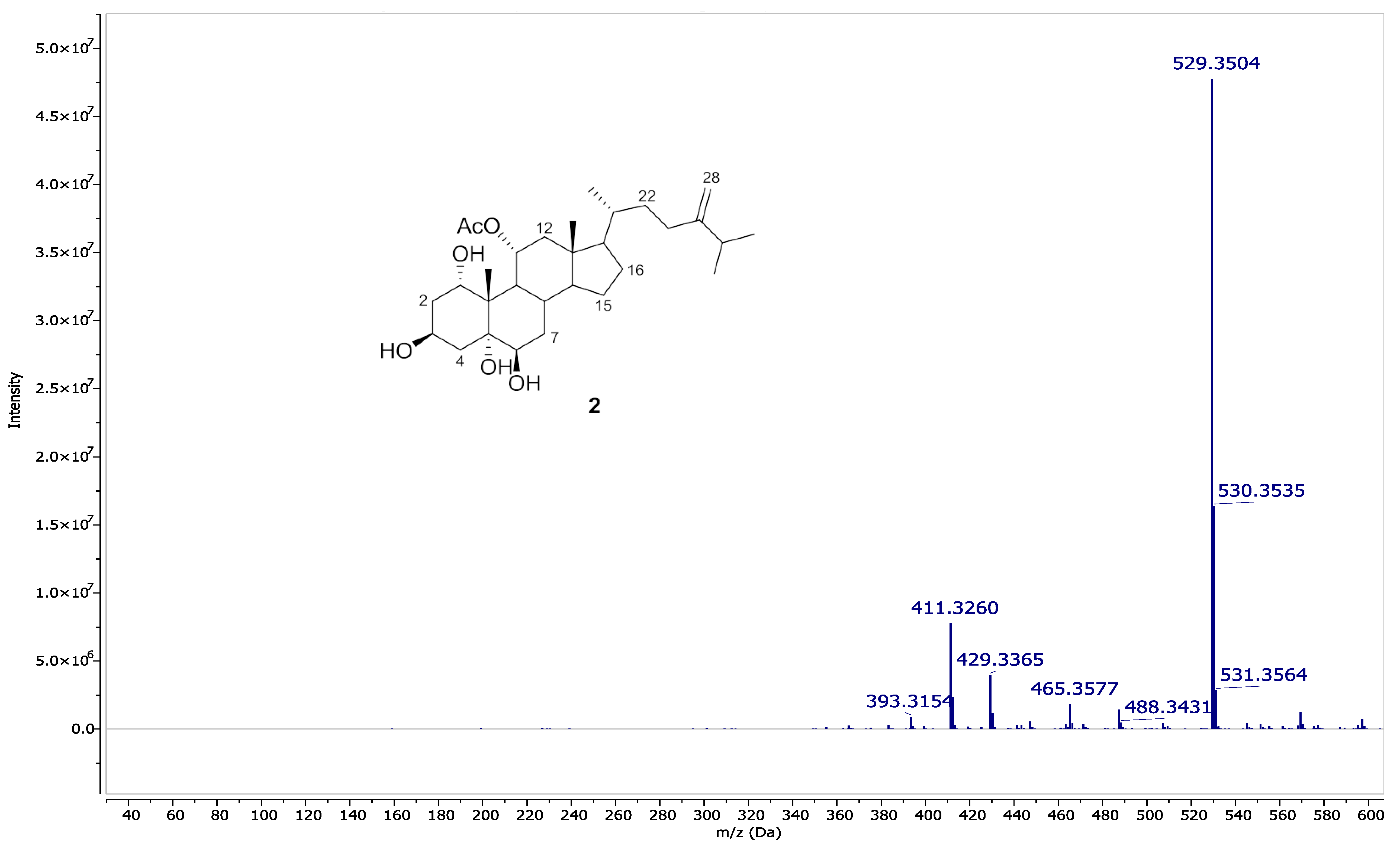 Life 12 01470 g013 Life 12 01470 g013