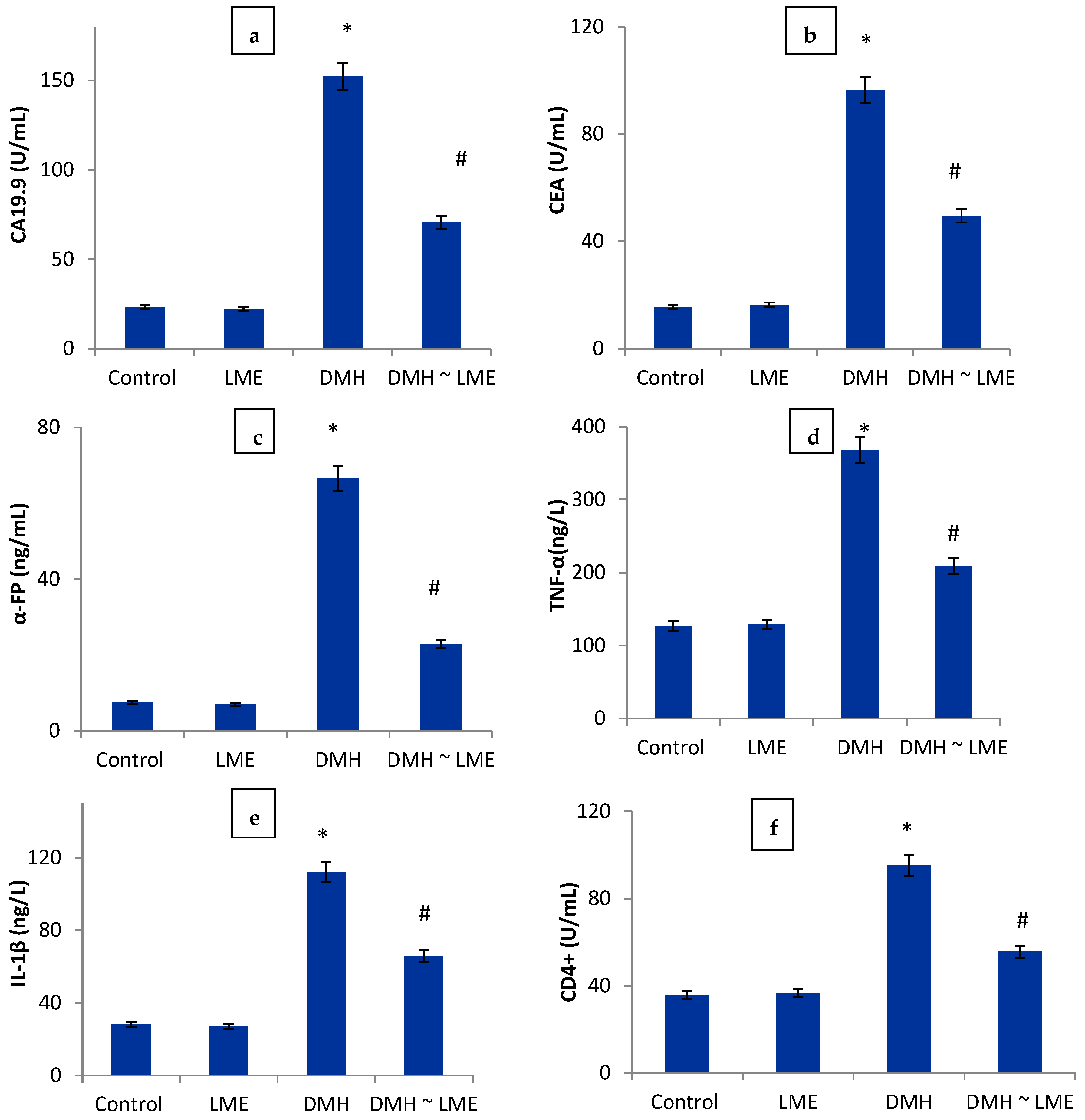 Life 12 01470 g014a Life 12 01470 g014a