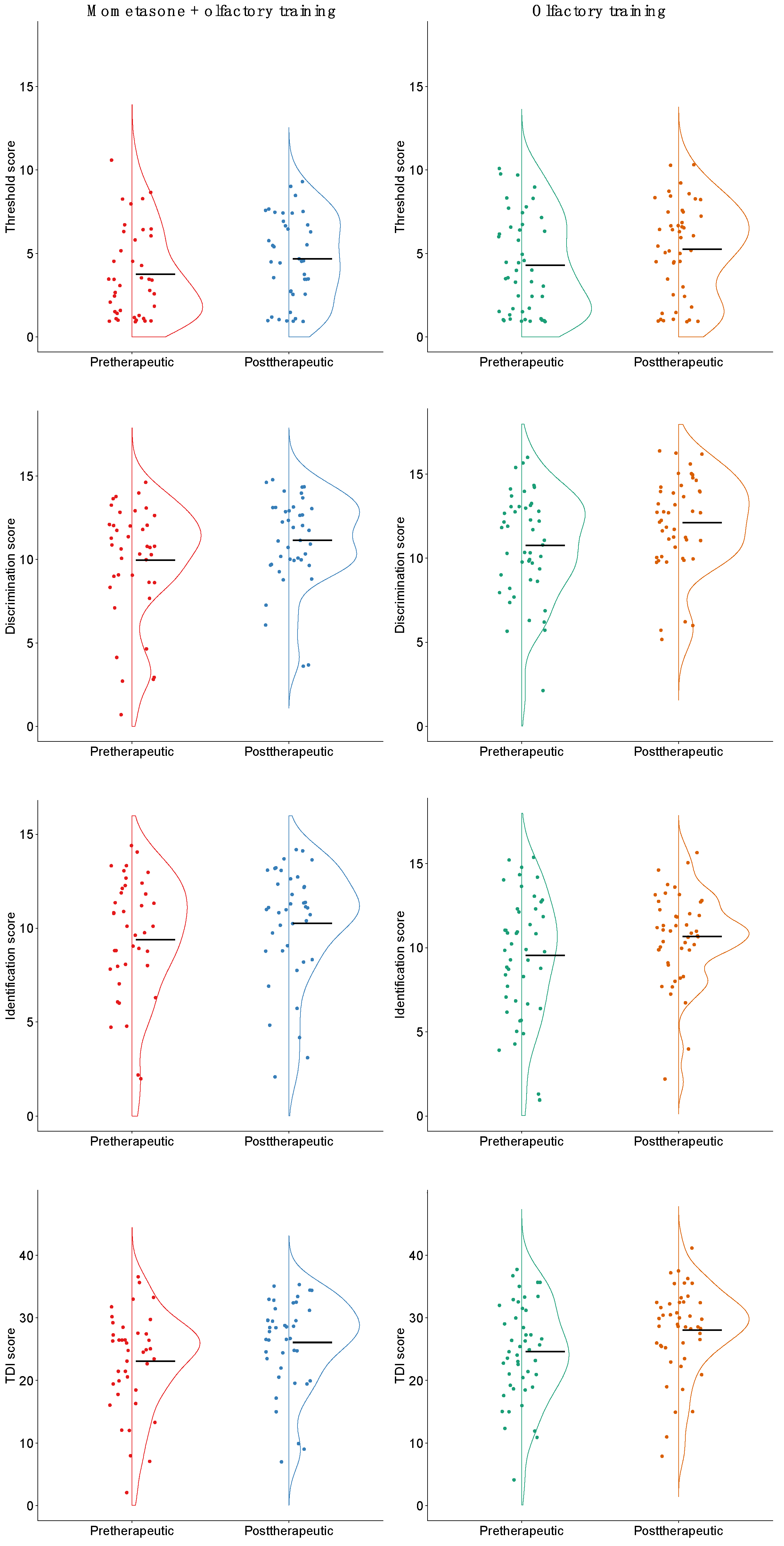 Life 12 01483 g001 Life 12 01483 g001