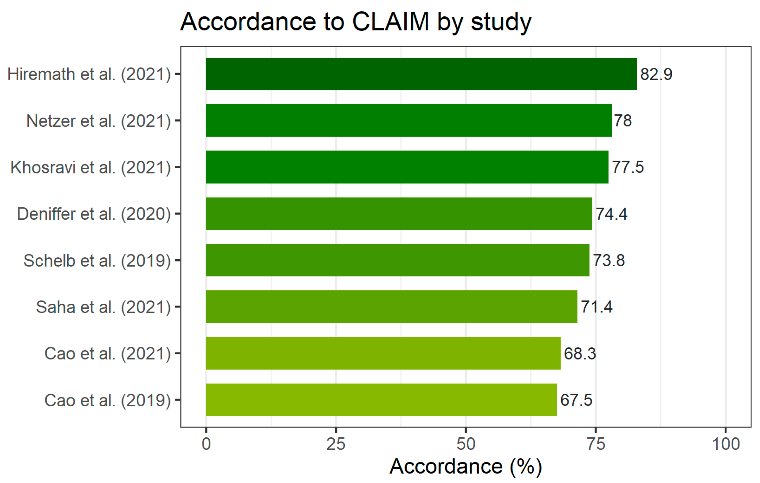 Life 12 01490 g002 Life 12 01490 g002