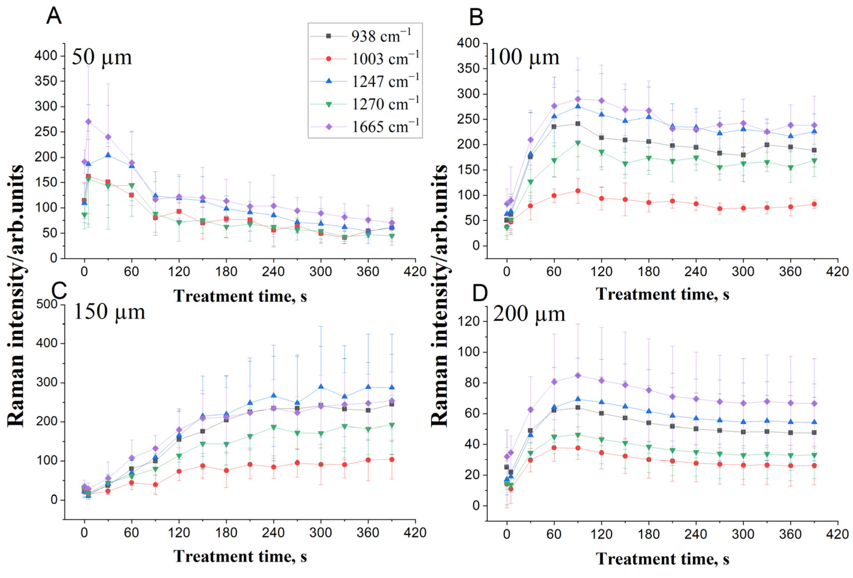 Life 12 01534 g003 Life 12 01534 g003