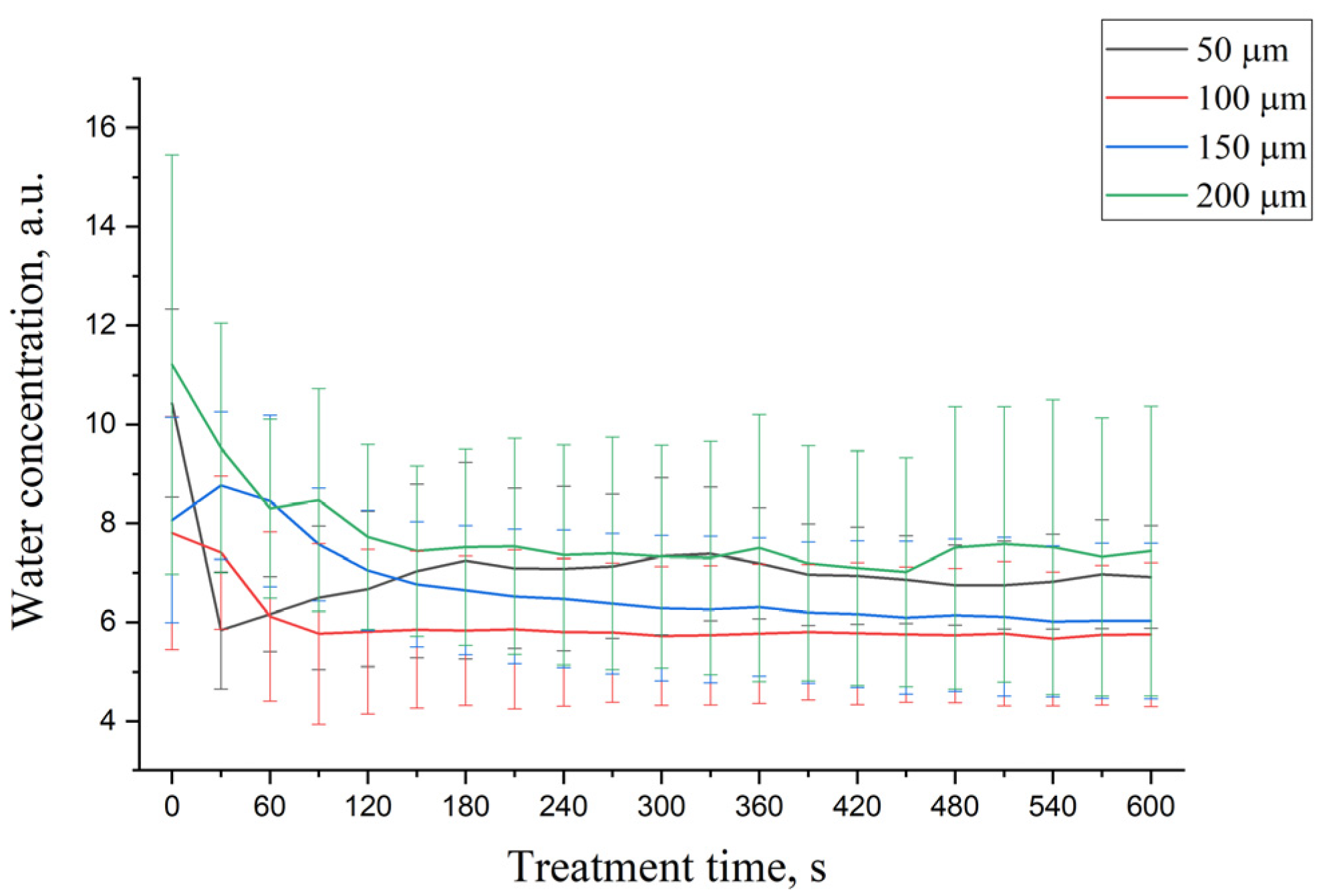 Life 12 01534 g006 Life 12 01534 g006