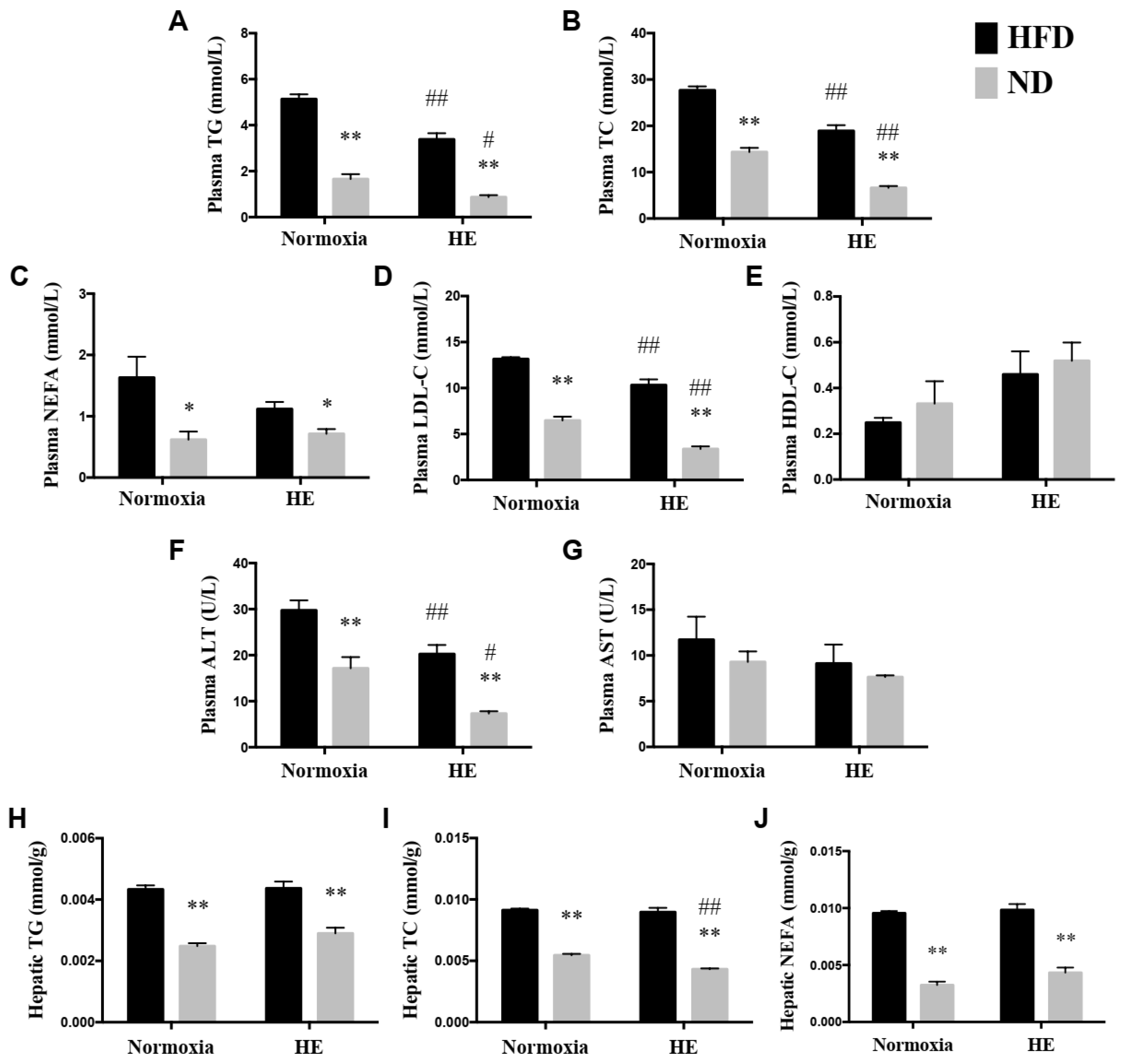 Life 12 01535 g004 Life 12 01535 g004