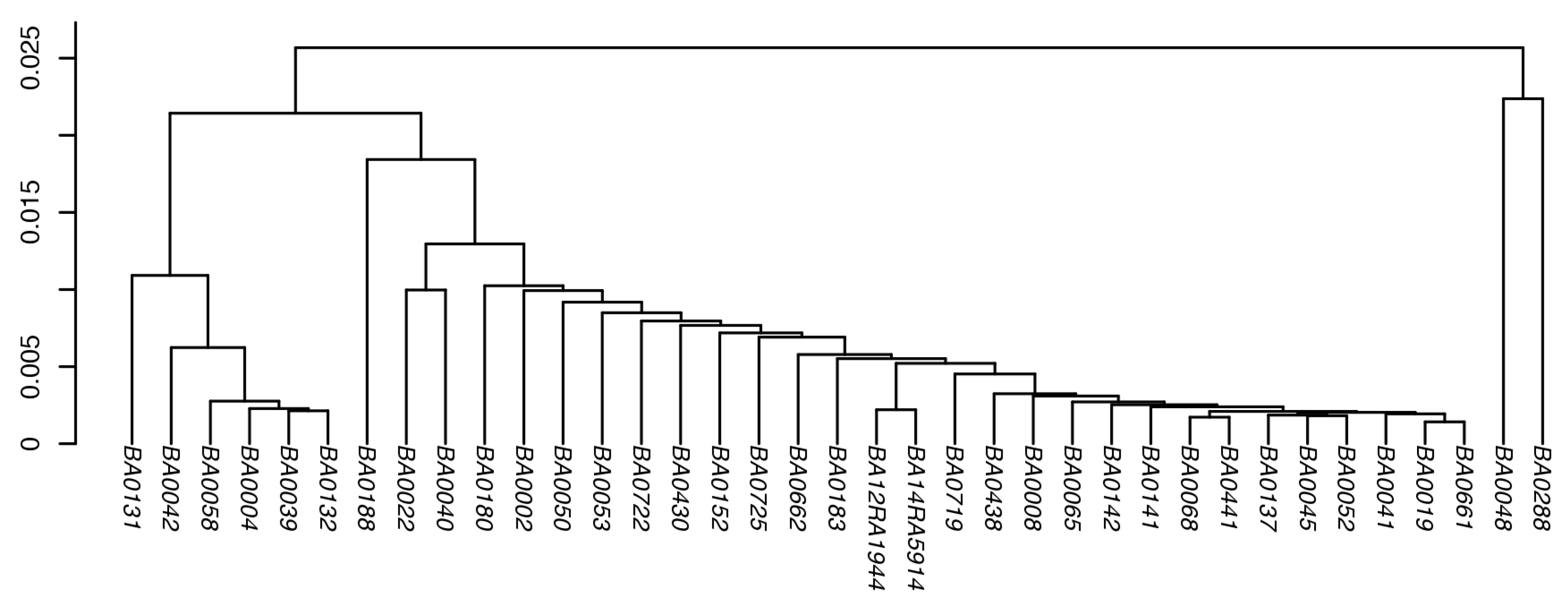 Life 12 01549 g002 Life 12 01549 g002