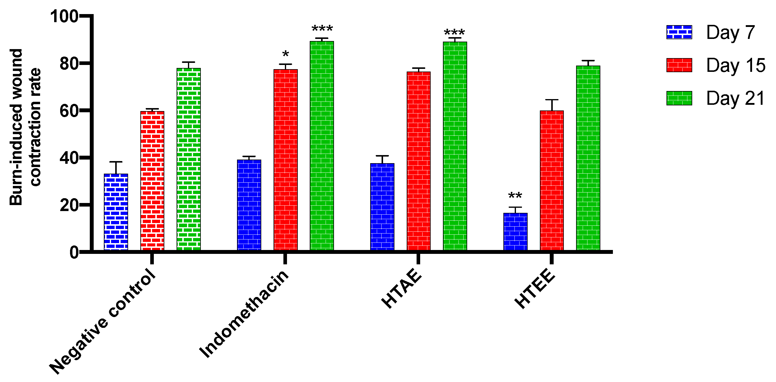 Life 12 01553 g005 Life 12 01553 g005
