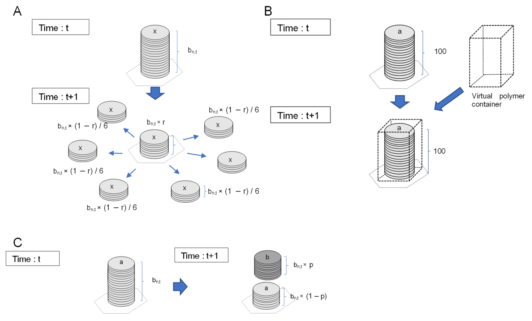 Life 12 01580 g002 Life 12 01580 g002