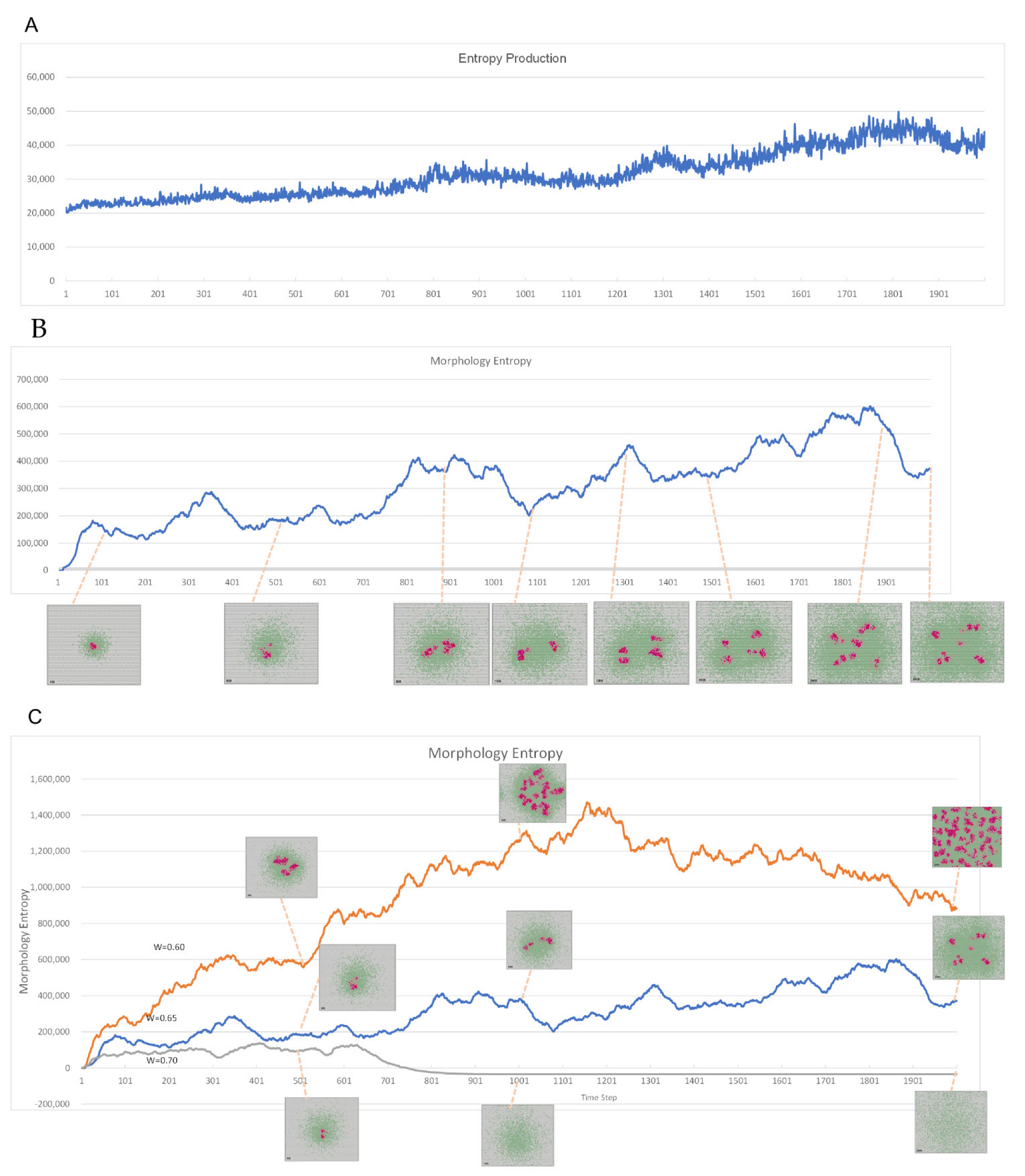 Life 12 01580 g009 Life 12 01580 g009
