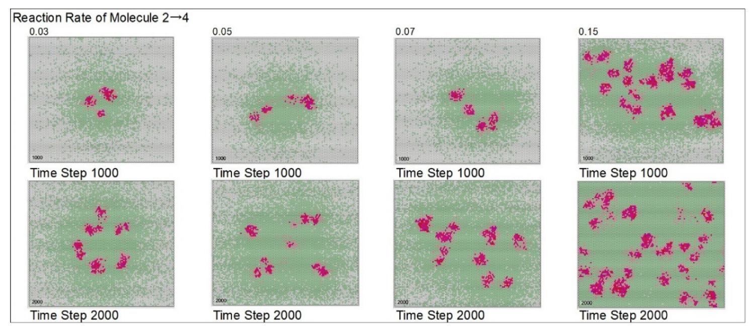 Life 12 01580 g0a1 Life 12 01580 g0a1