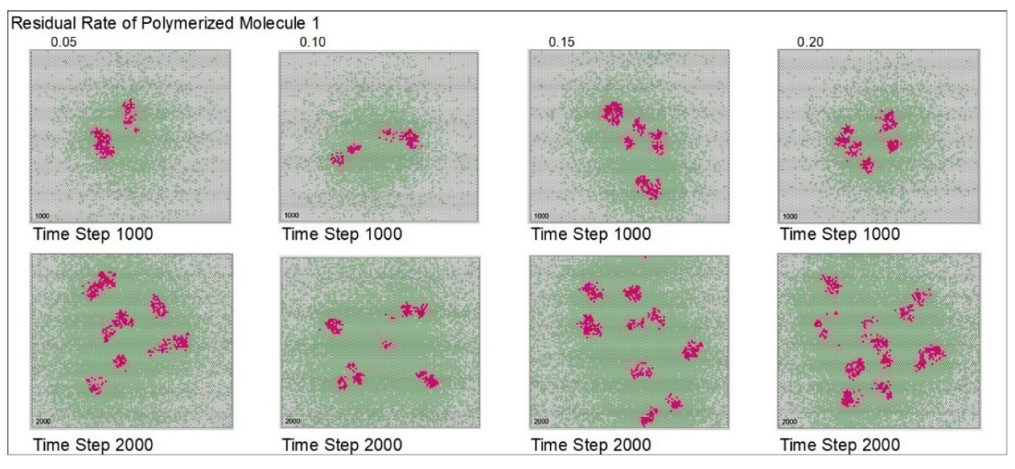 Life 12 01580 g0a3 Life 12 01580 g0a3