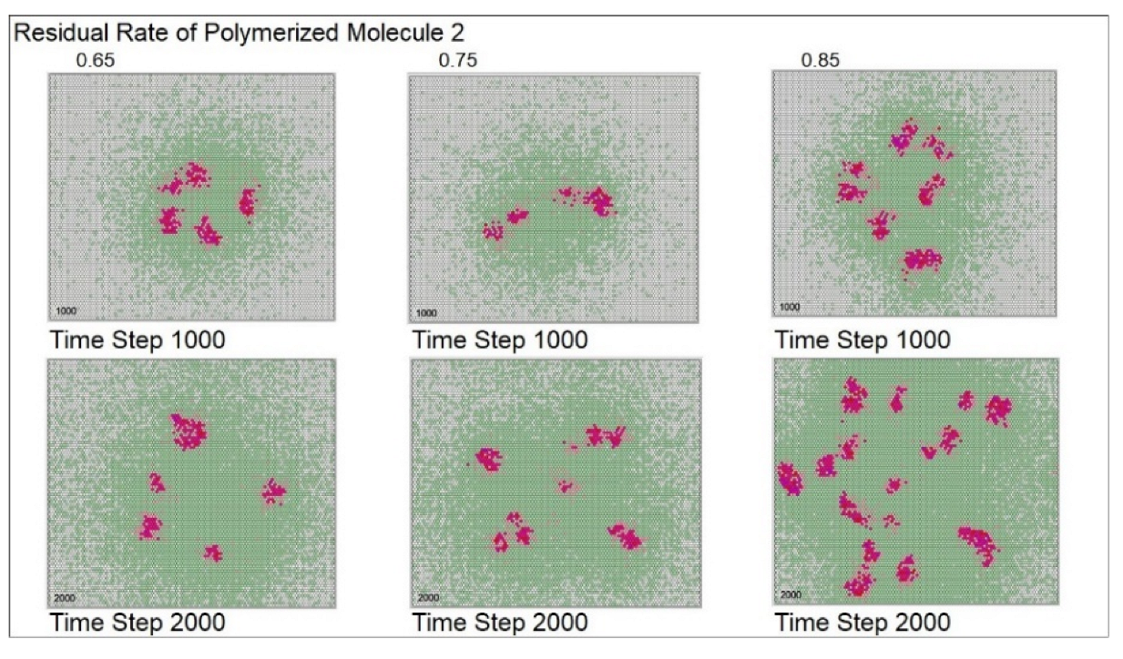 Life 12 01580 g0a4 Life 12 01580 g0a4