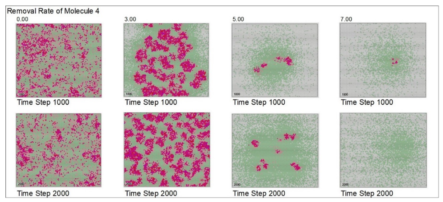 Life 12 01580 g0a5 Life 12 01580 g0a5