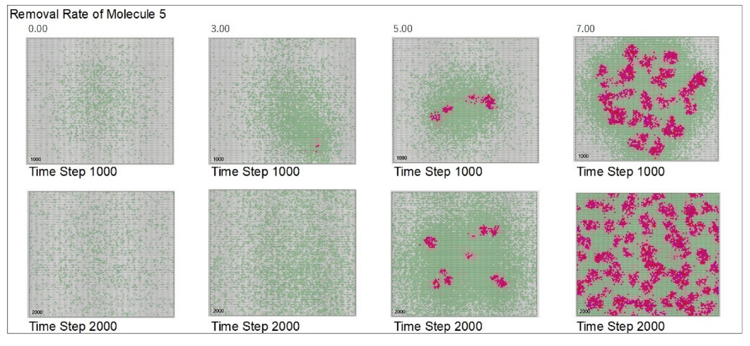 Life 12 01580 g0a6 Life 12 01580 g0a6