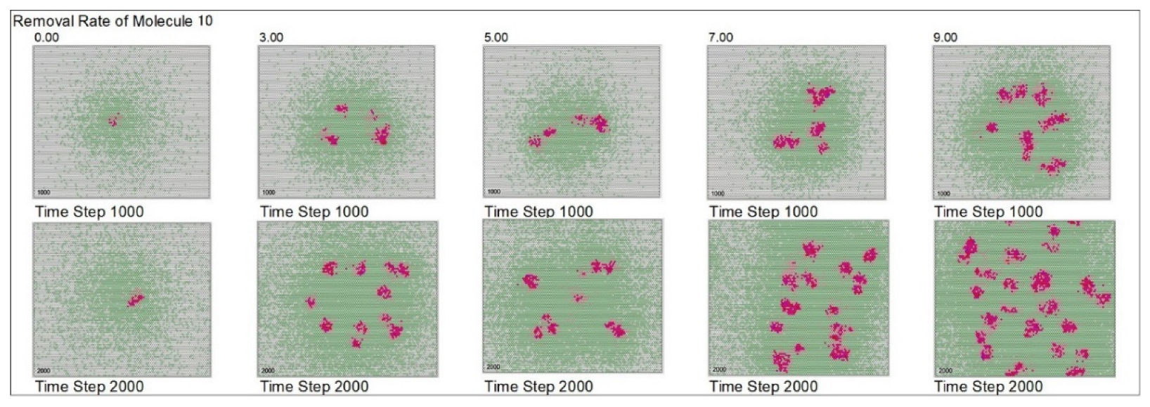 Life 12 01580 g0a7 Life 12 01580 g0a7