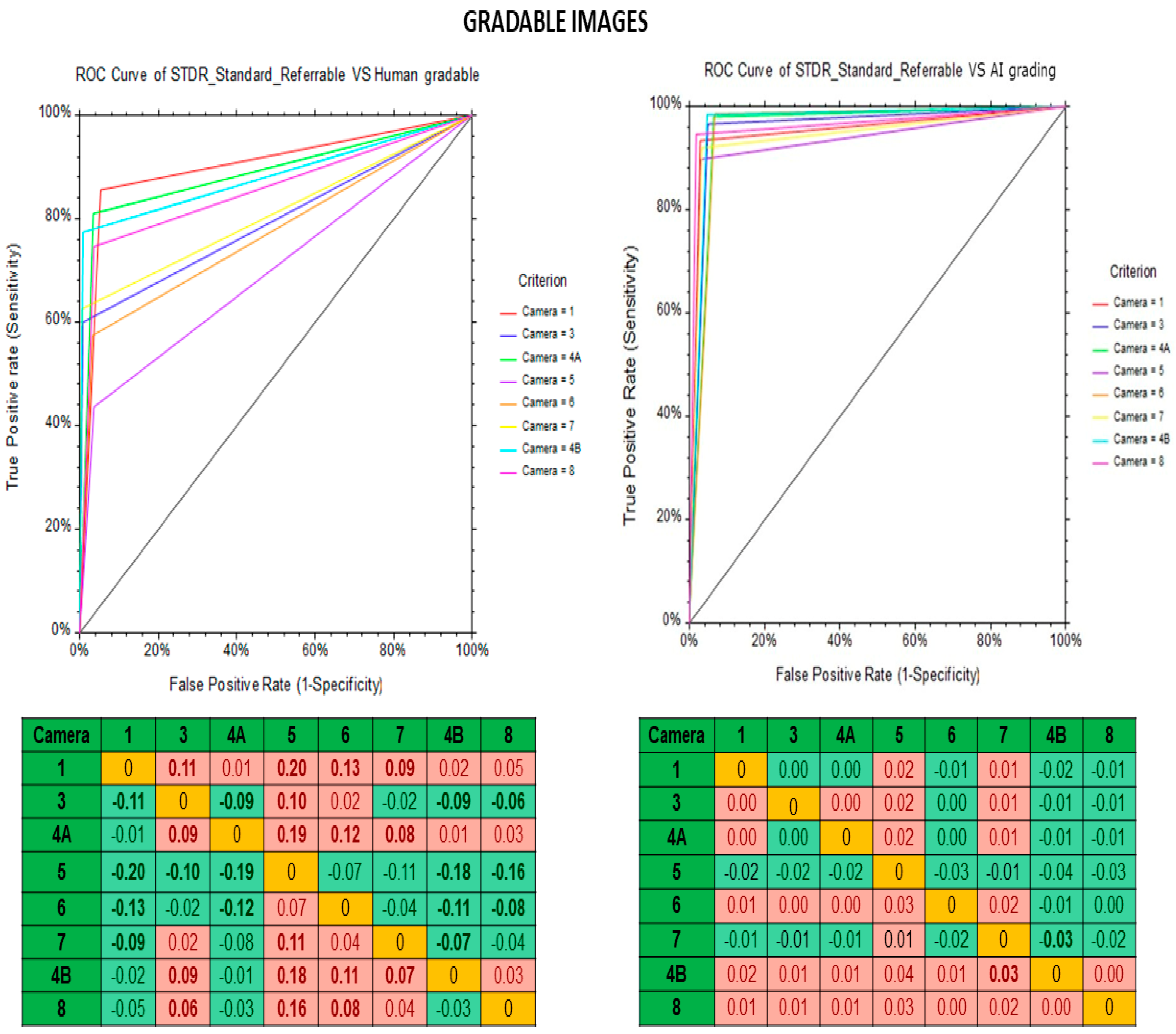 Life 12 01610 g002 Life 12 01610 g002
