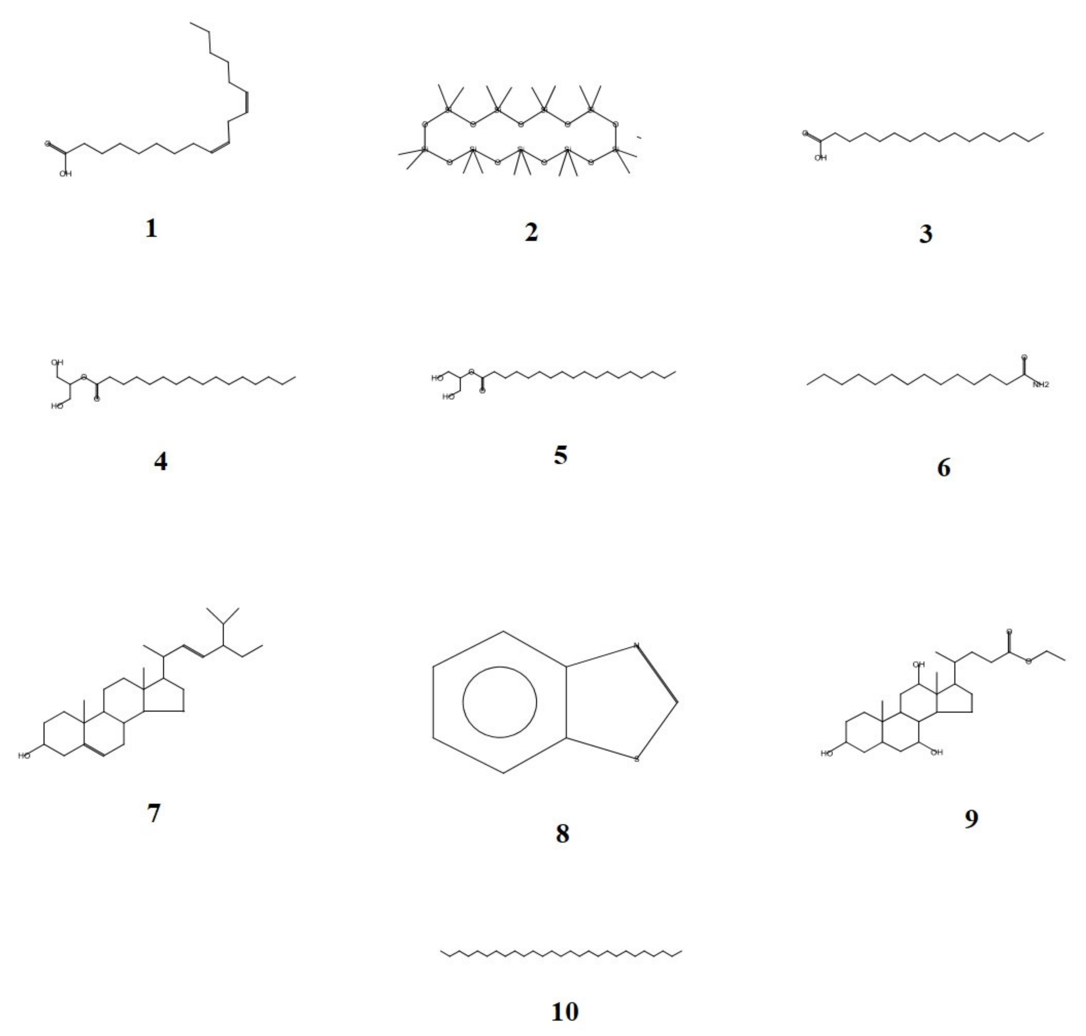 Life 12 01641 g002 Life 12 01641 g002