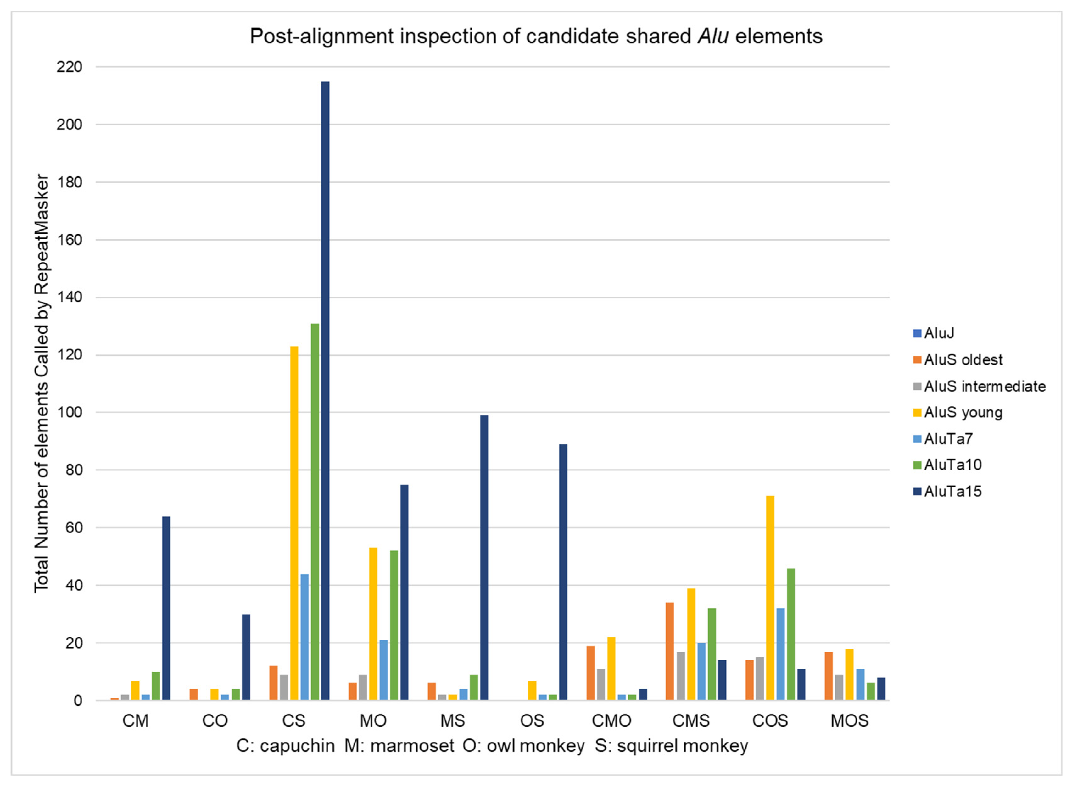 Life 12 01655 g003 Life 12 01655 g003