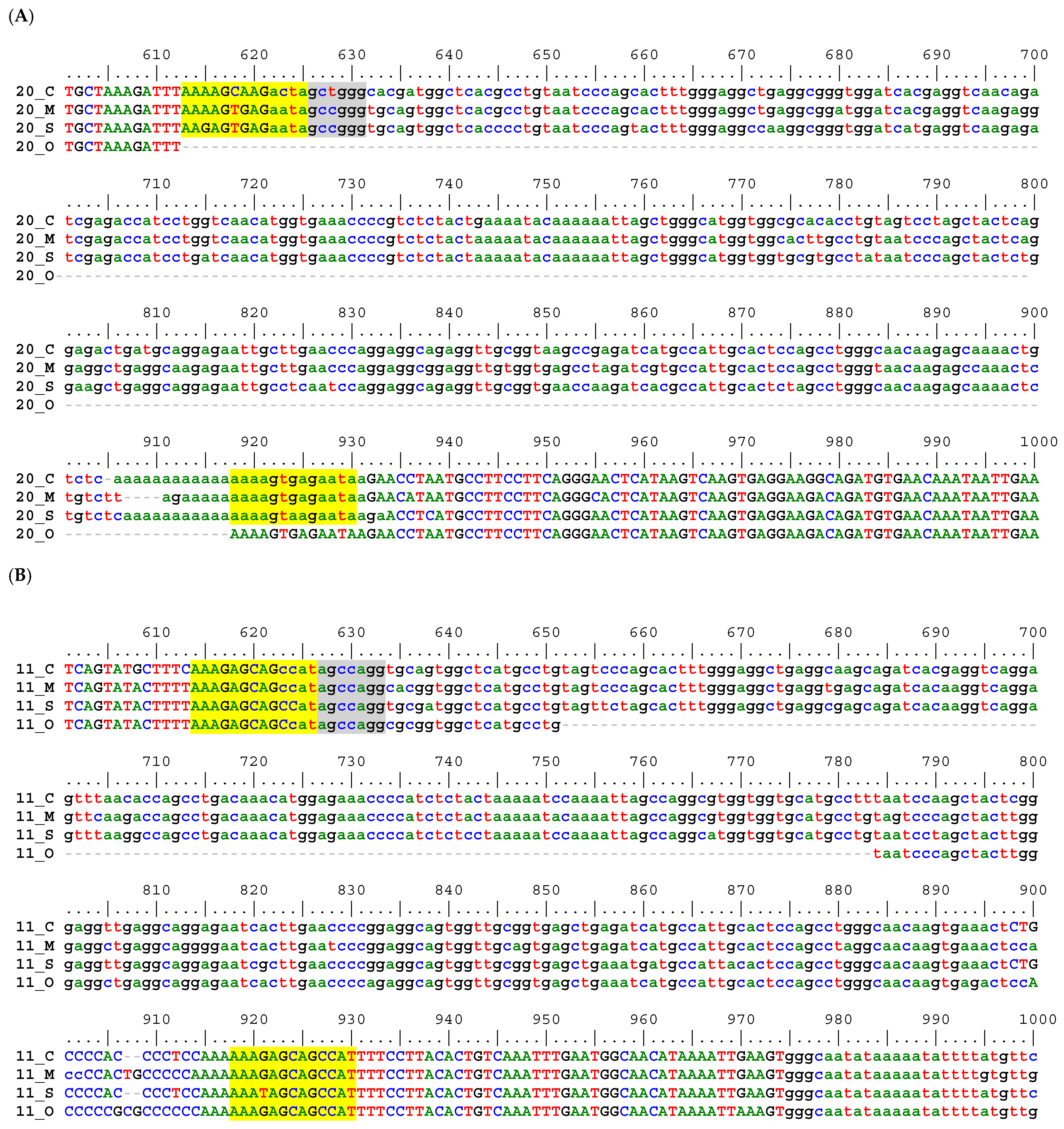 Life 12 01655 g004a Life 12 01655 g004a