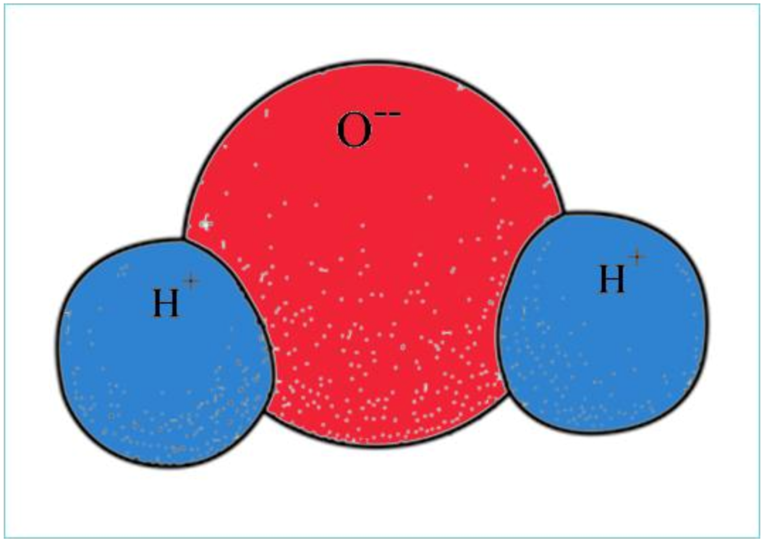 Life 12 01661 g004 550