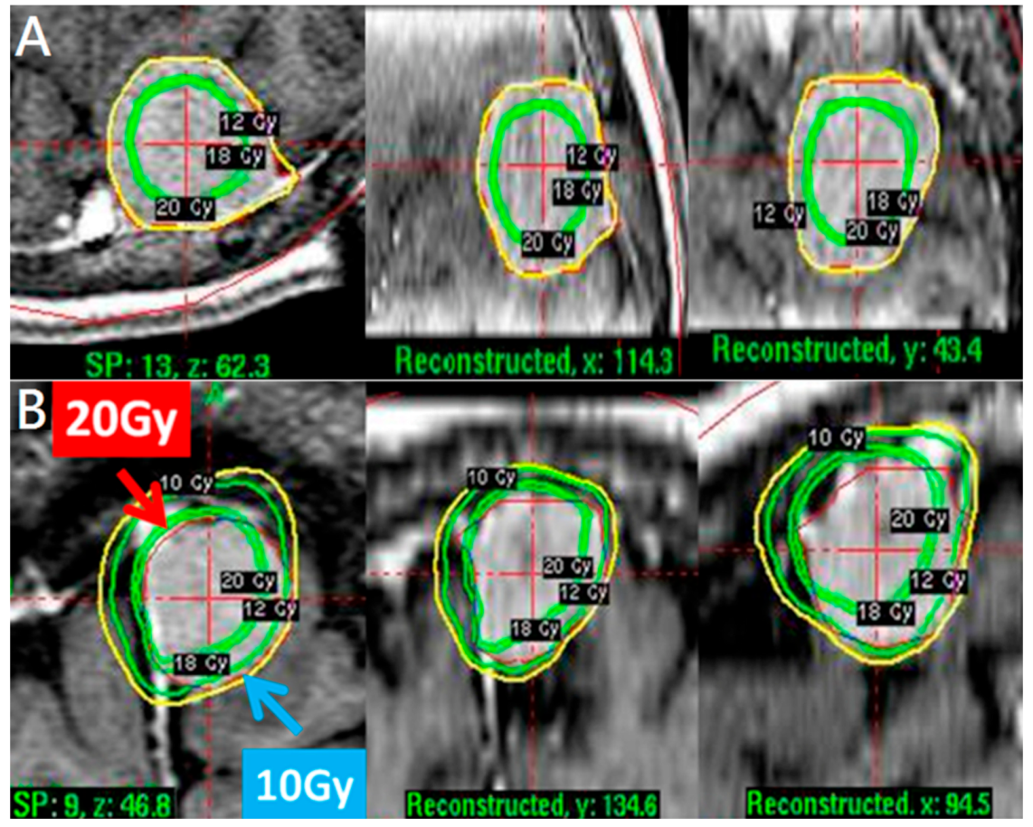 Life 12 01683 g001 Life 12 01683 g001