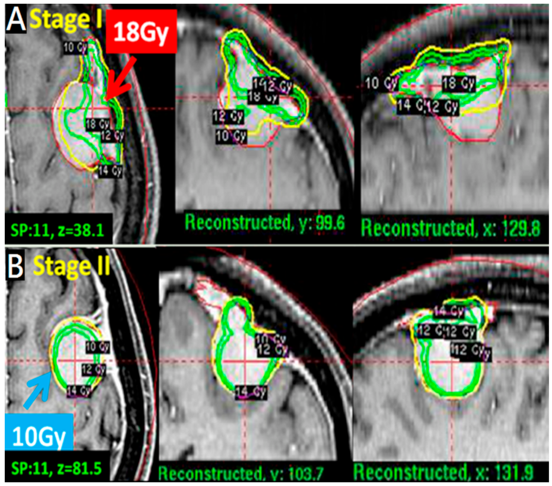 Life 12 01683 g002 Life 12 01683 g002