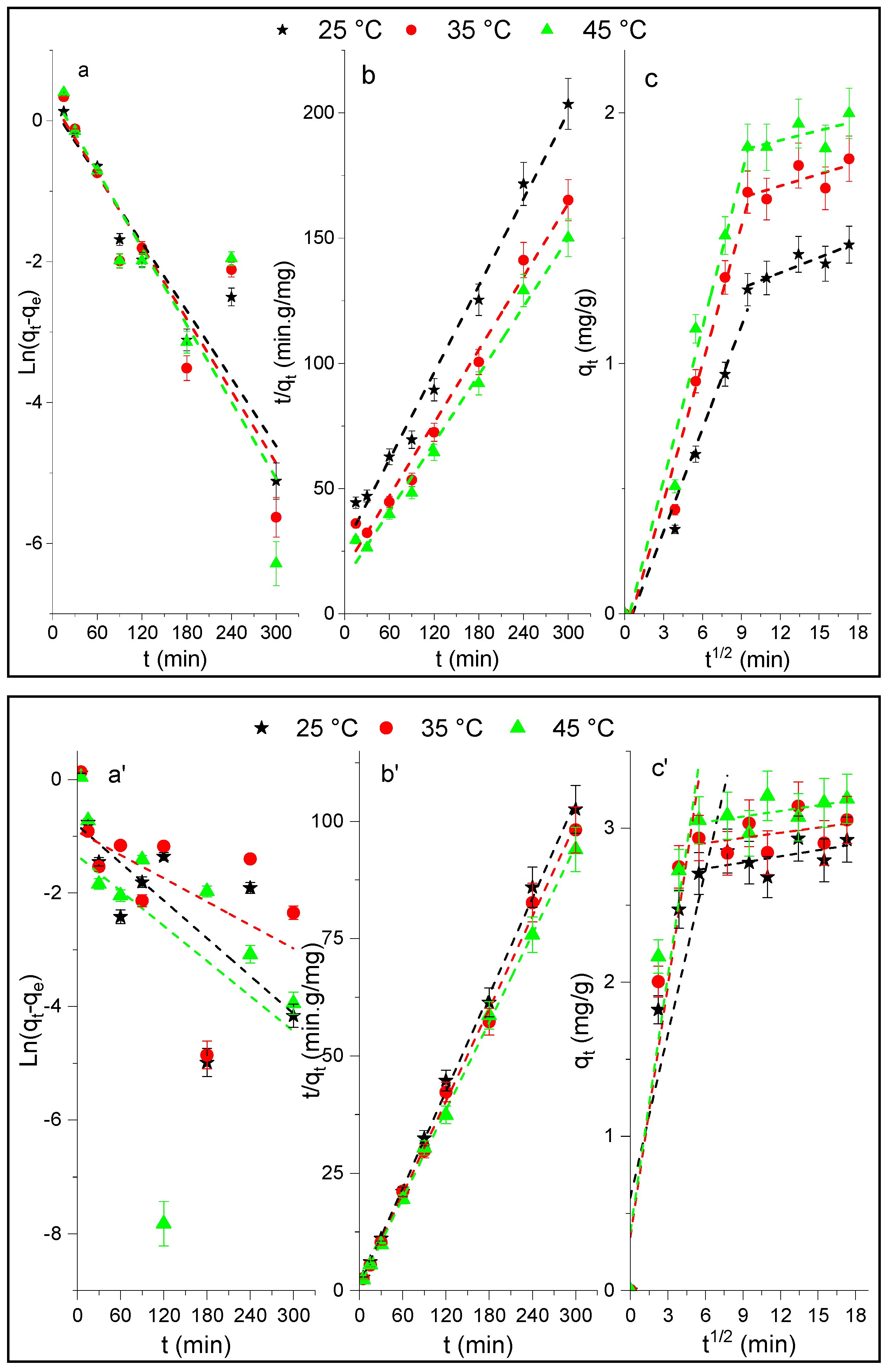 Life 12 01700 g006 Life 12 01700 g006