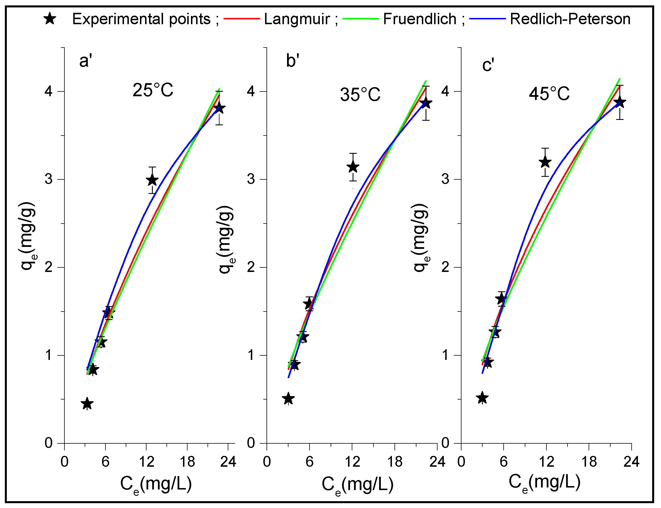 Life 12 01700 g008 Life 12 01700 g008