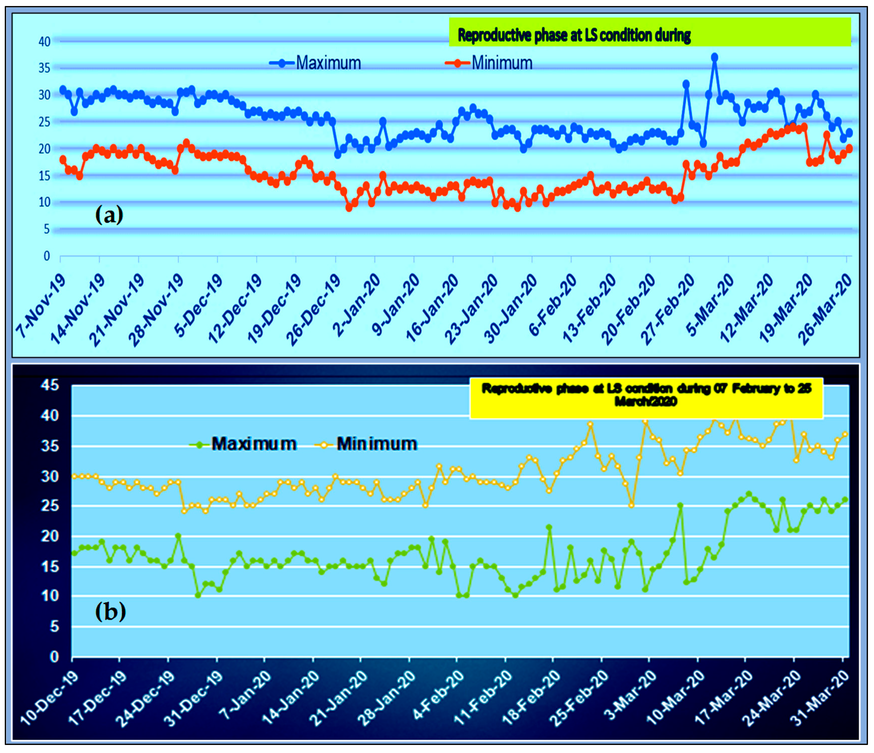 Life 12 01719 g001 Life 12 01719 g001