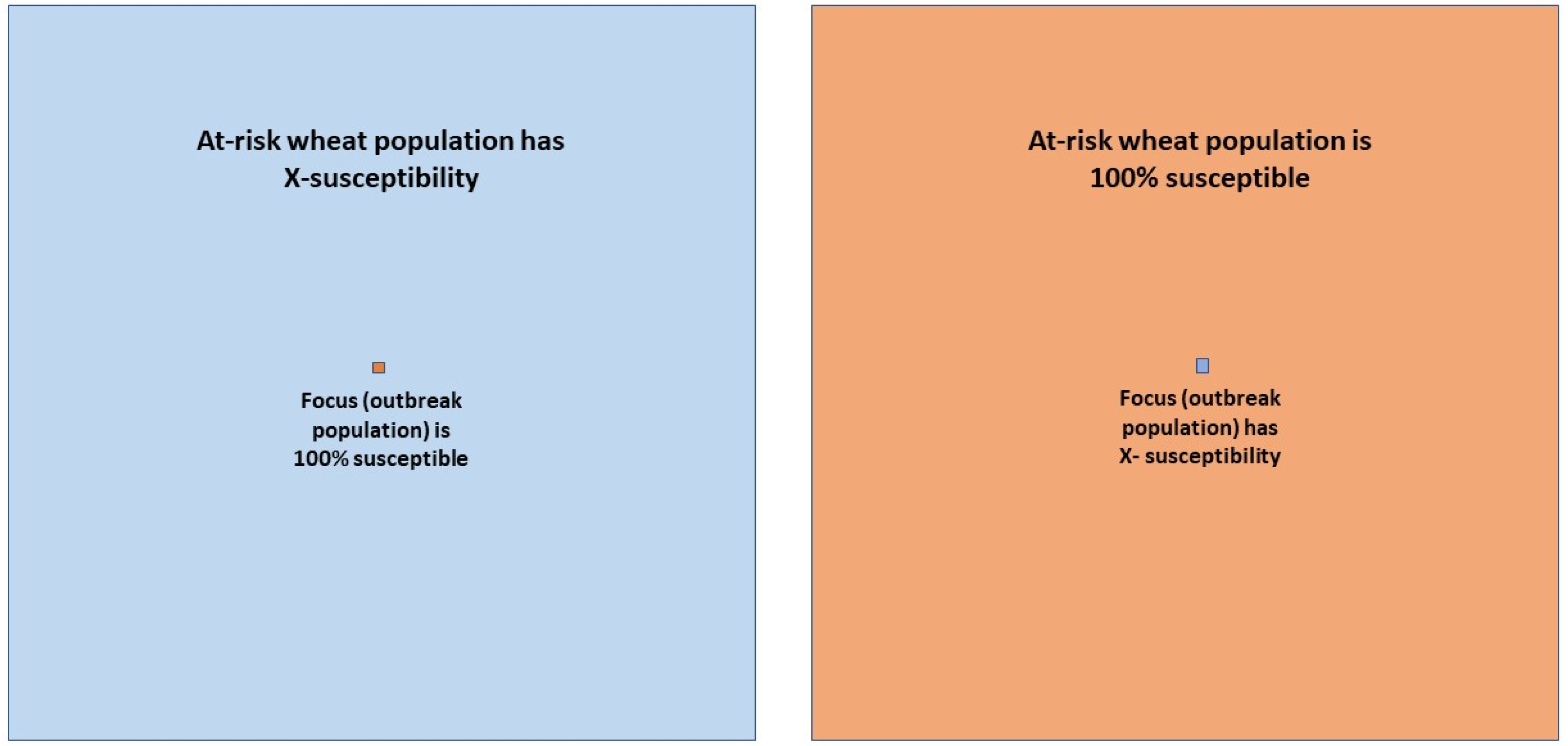 Life 12 01727 g001 Life 12 01727 g001