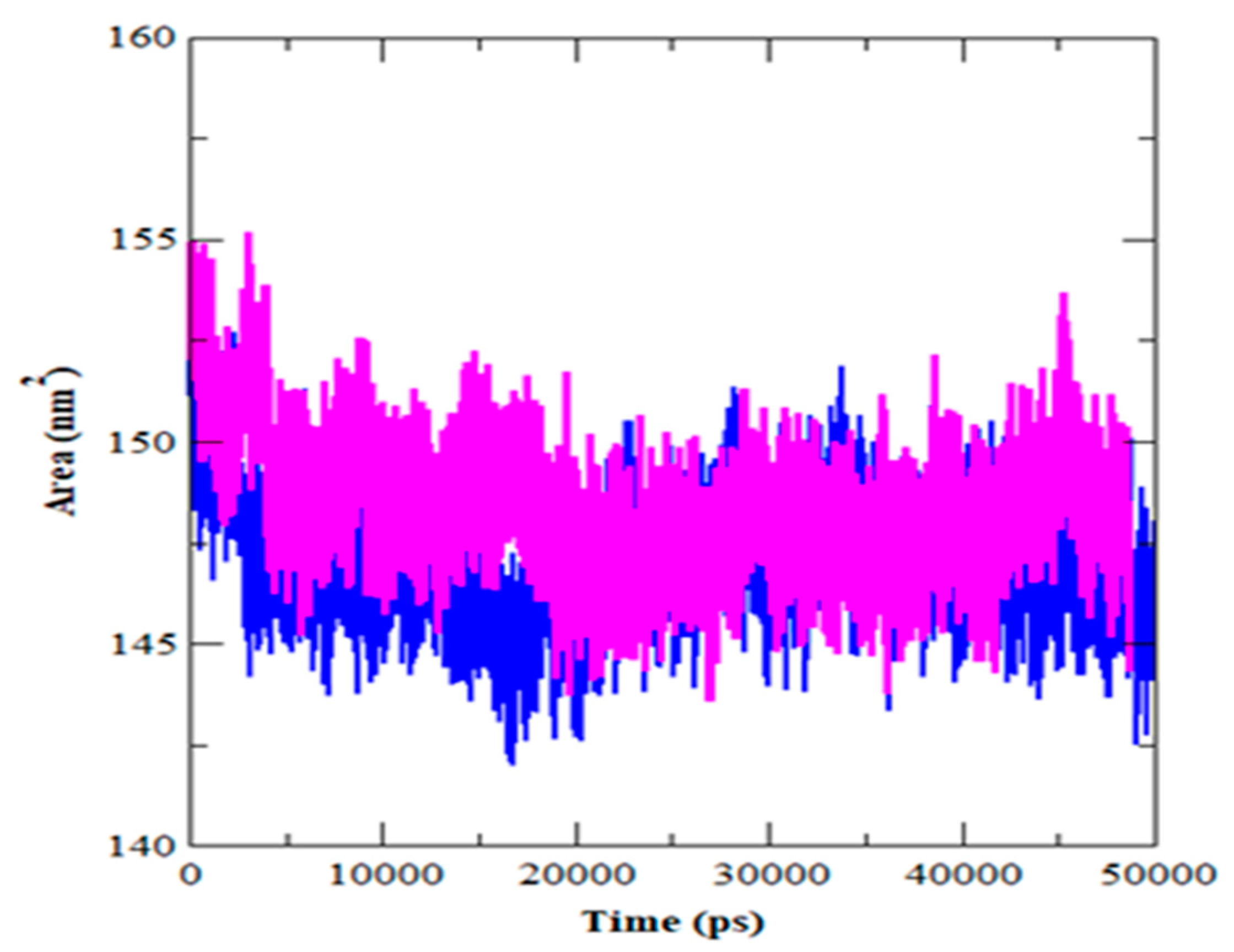 Life 12 01729 g006 Life 12 01729 g006