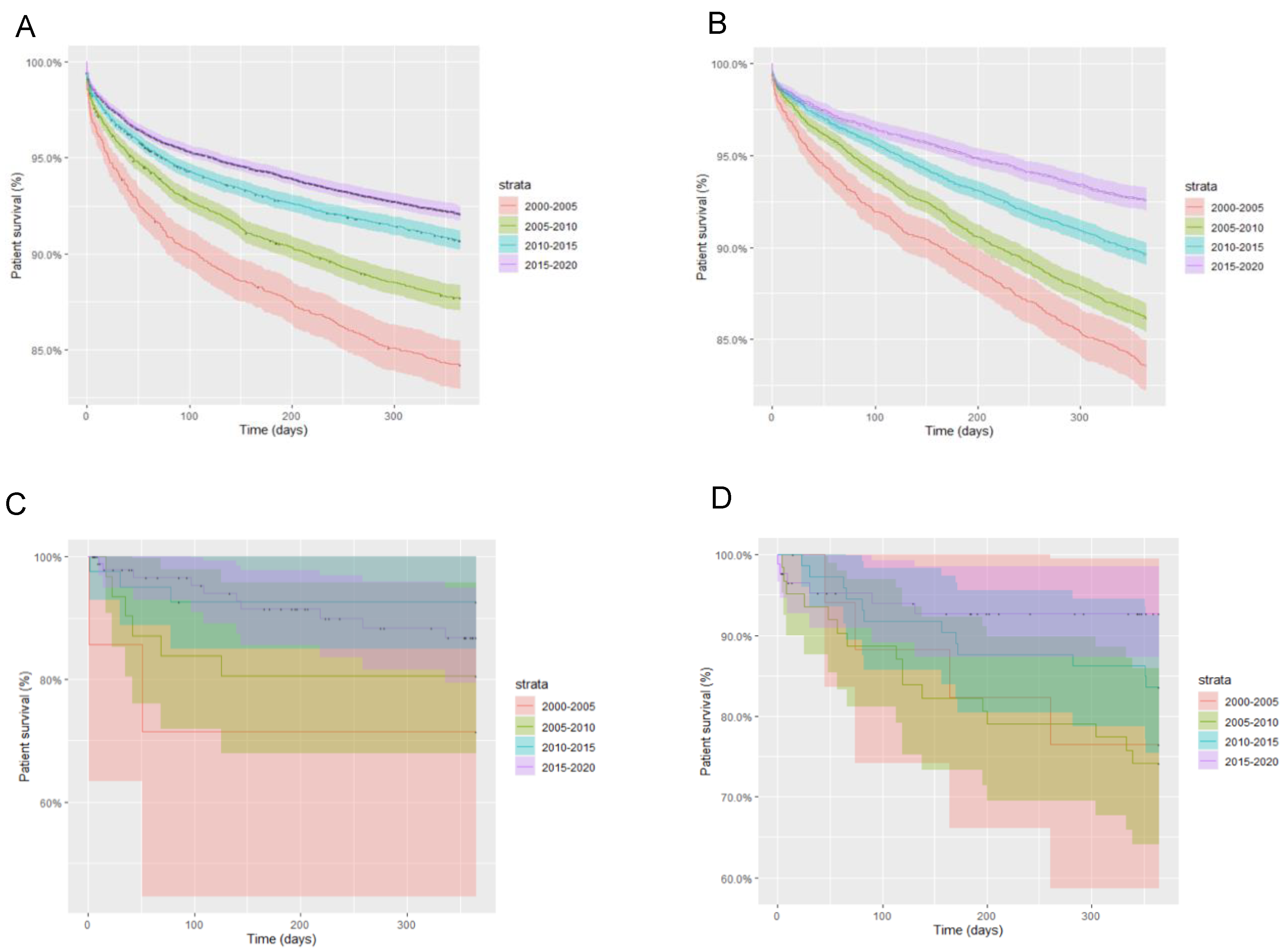 Life 12 01755 g002 Life 12 01755 g002