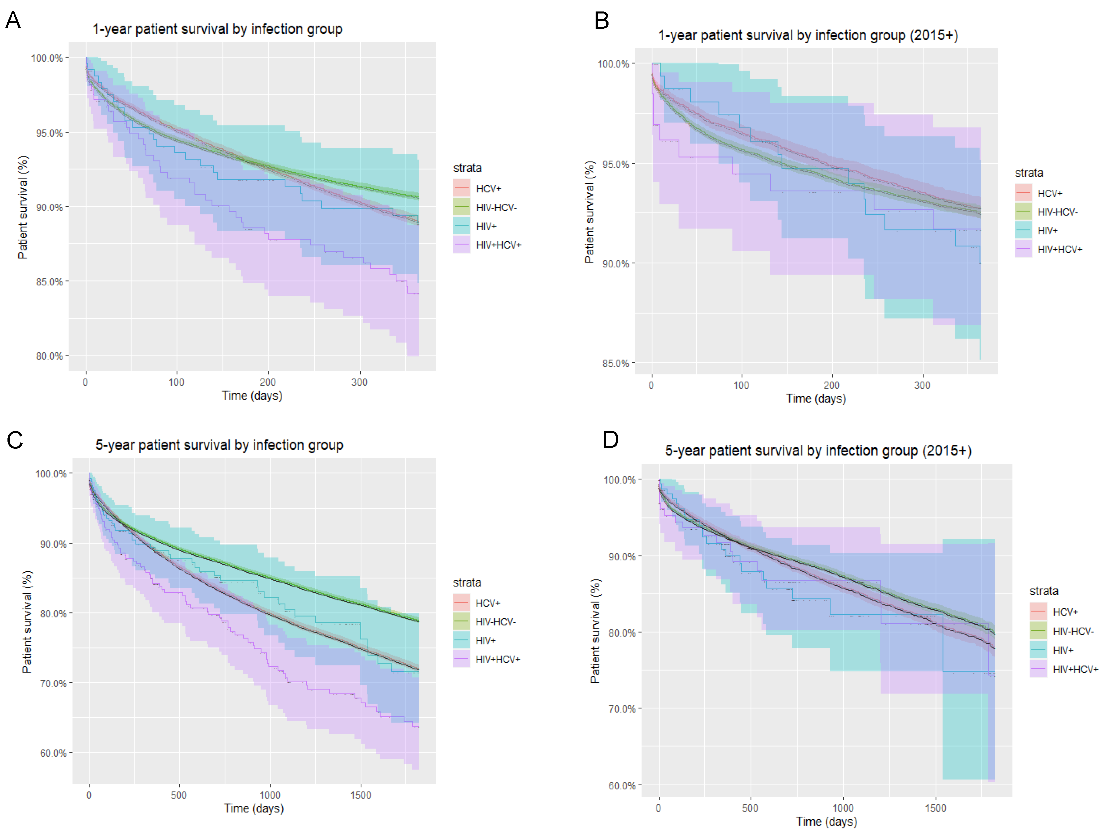 Life 12 01755 g003 Life 12 01755 g003
