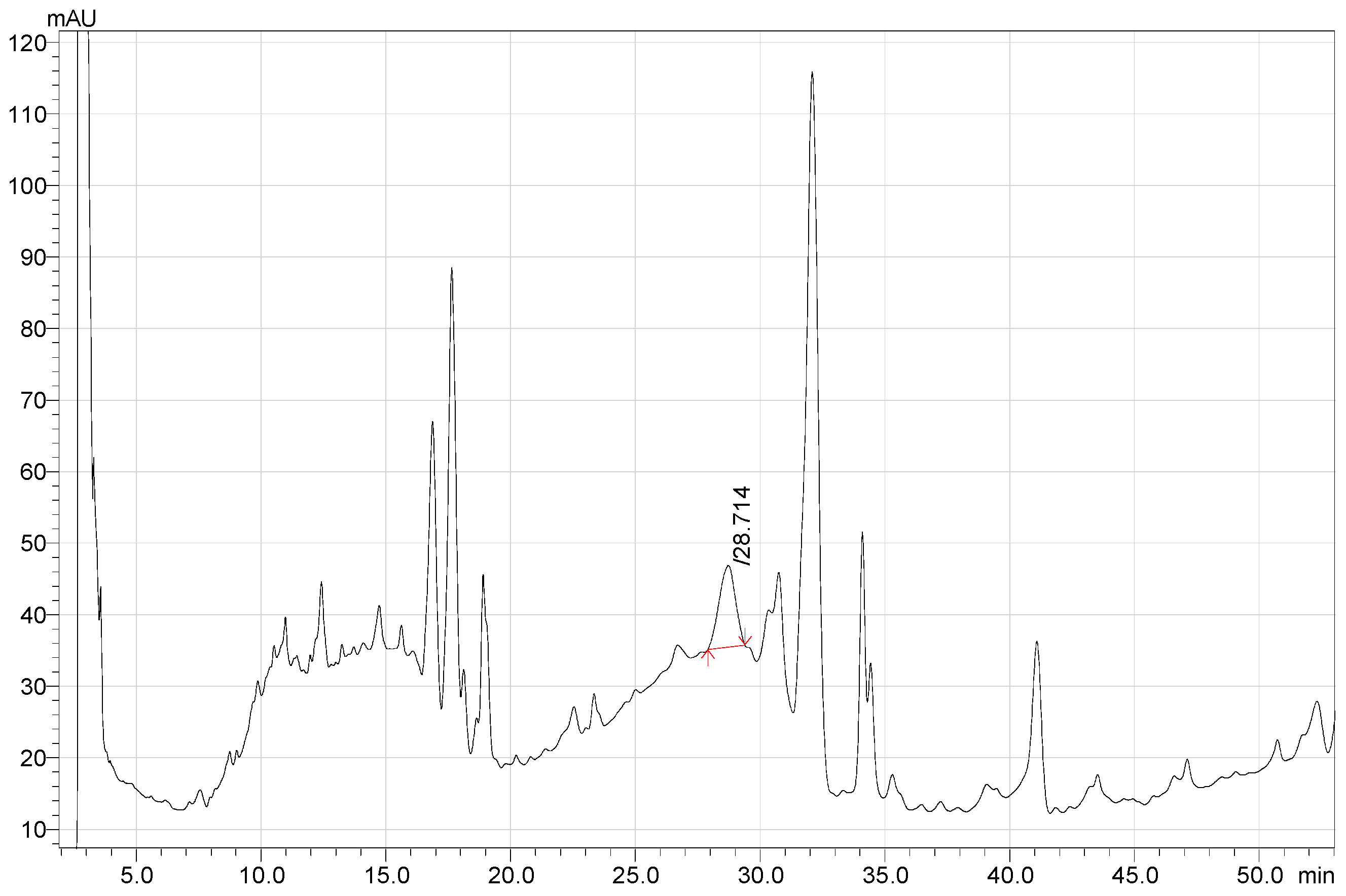 Life 12 01772 g002 Life 12 01772 g002