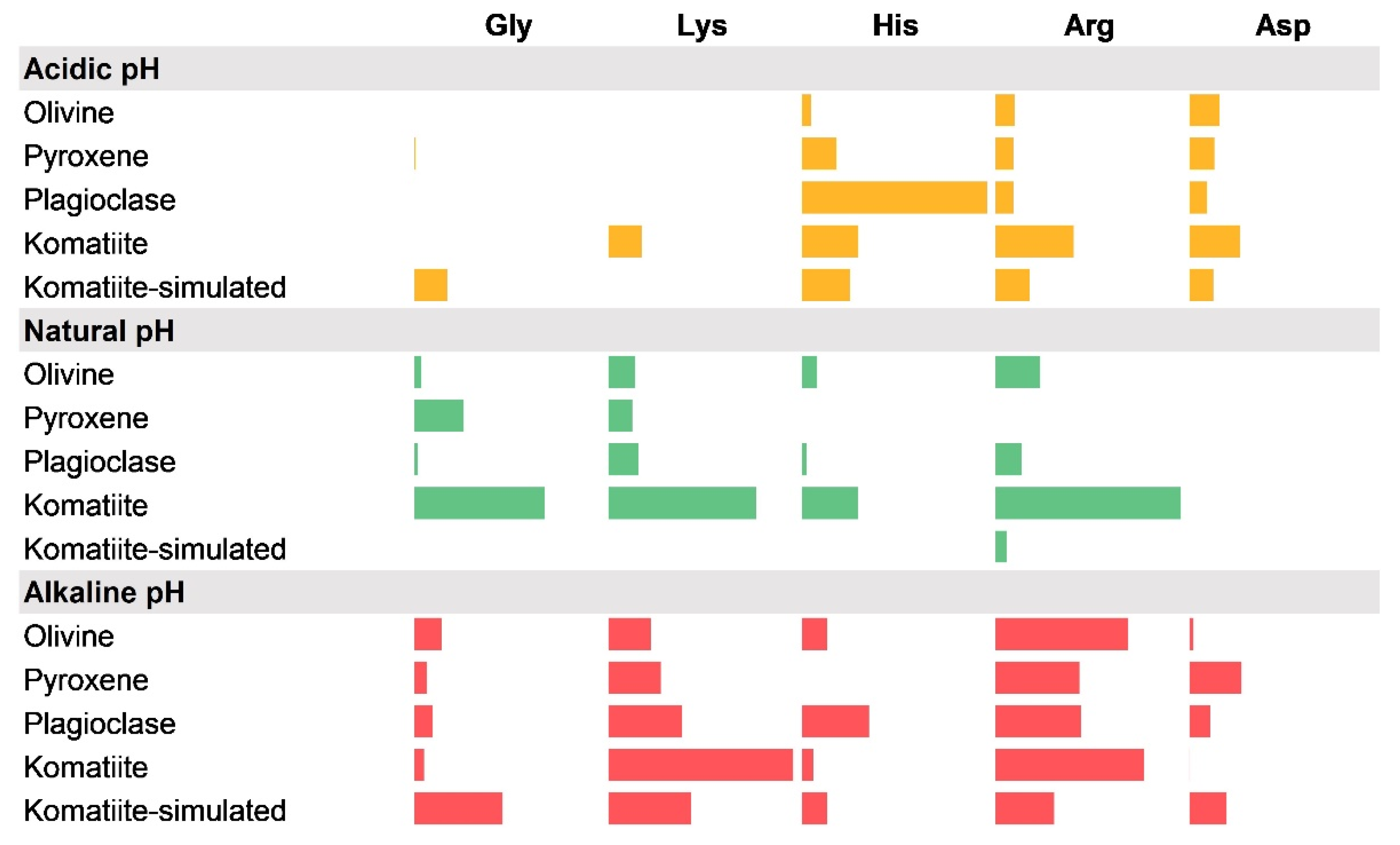 Life 12 01788 g001 Life 12 01788 g001