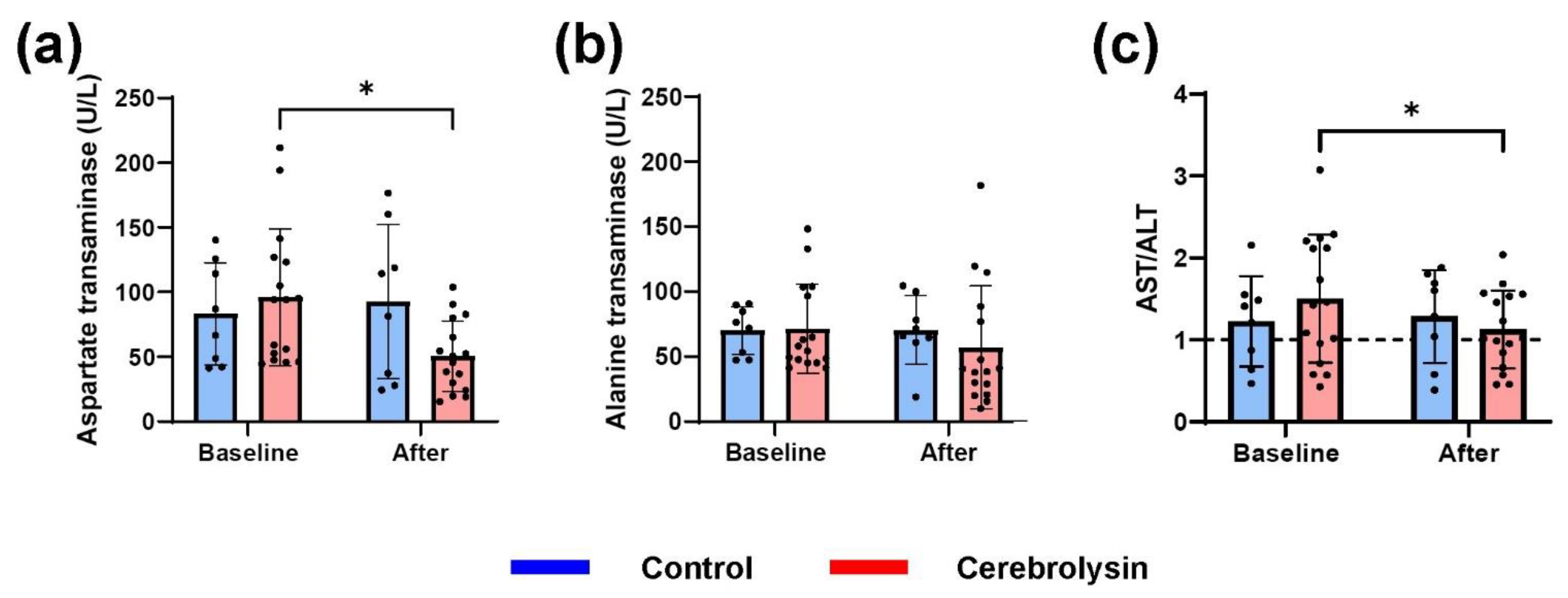 Life 12 01791 g002 Life 12 01791 g002