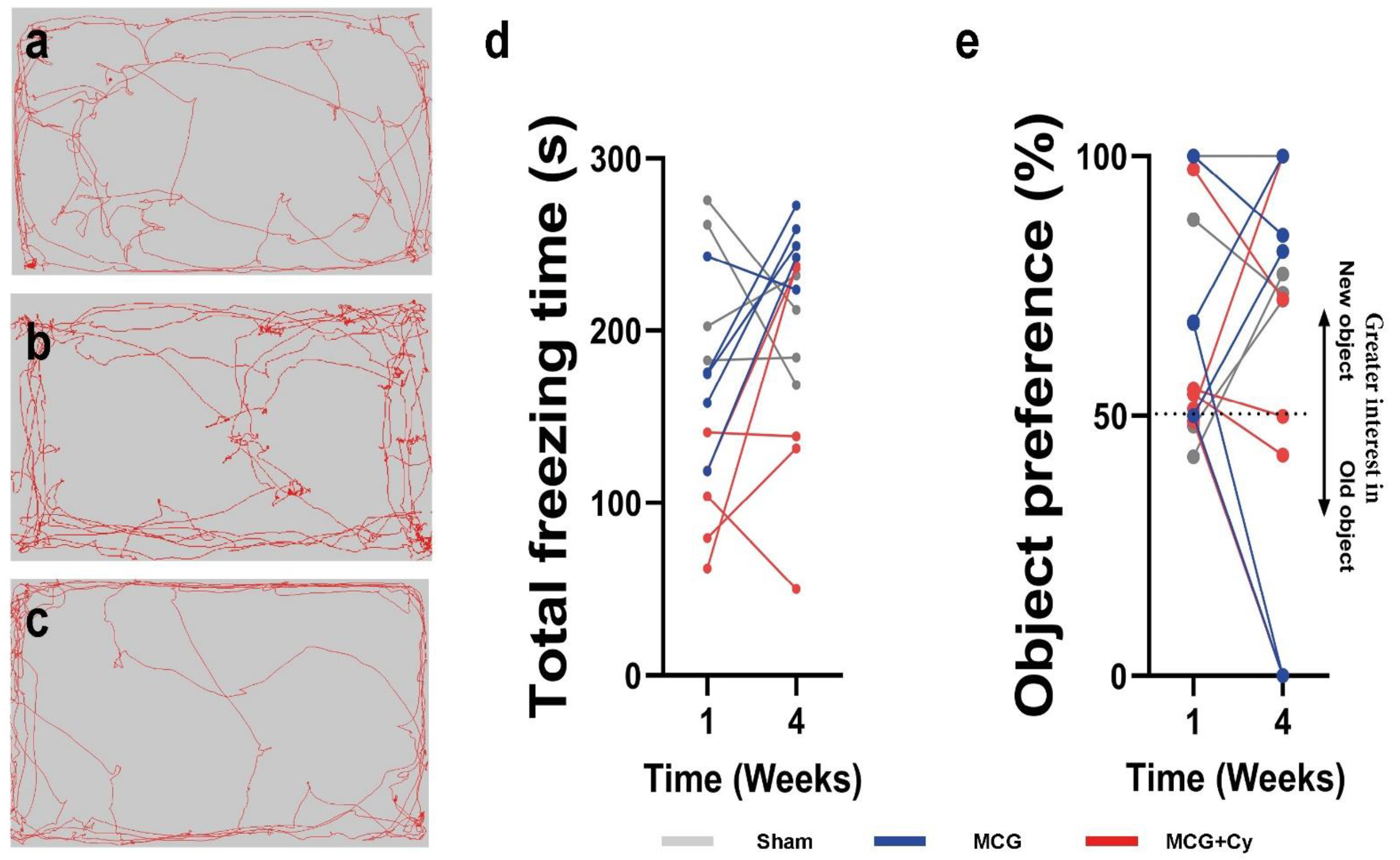 Life 12 01791 g003 Life 12 01791 g003