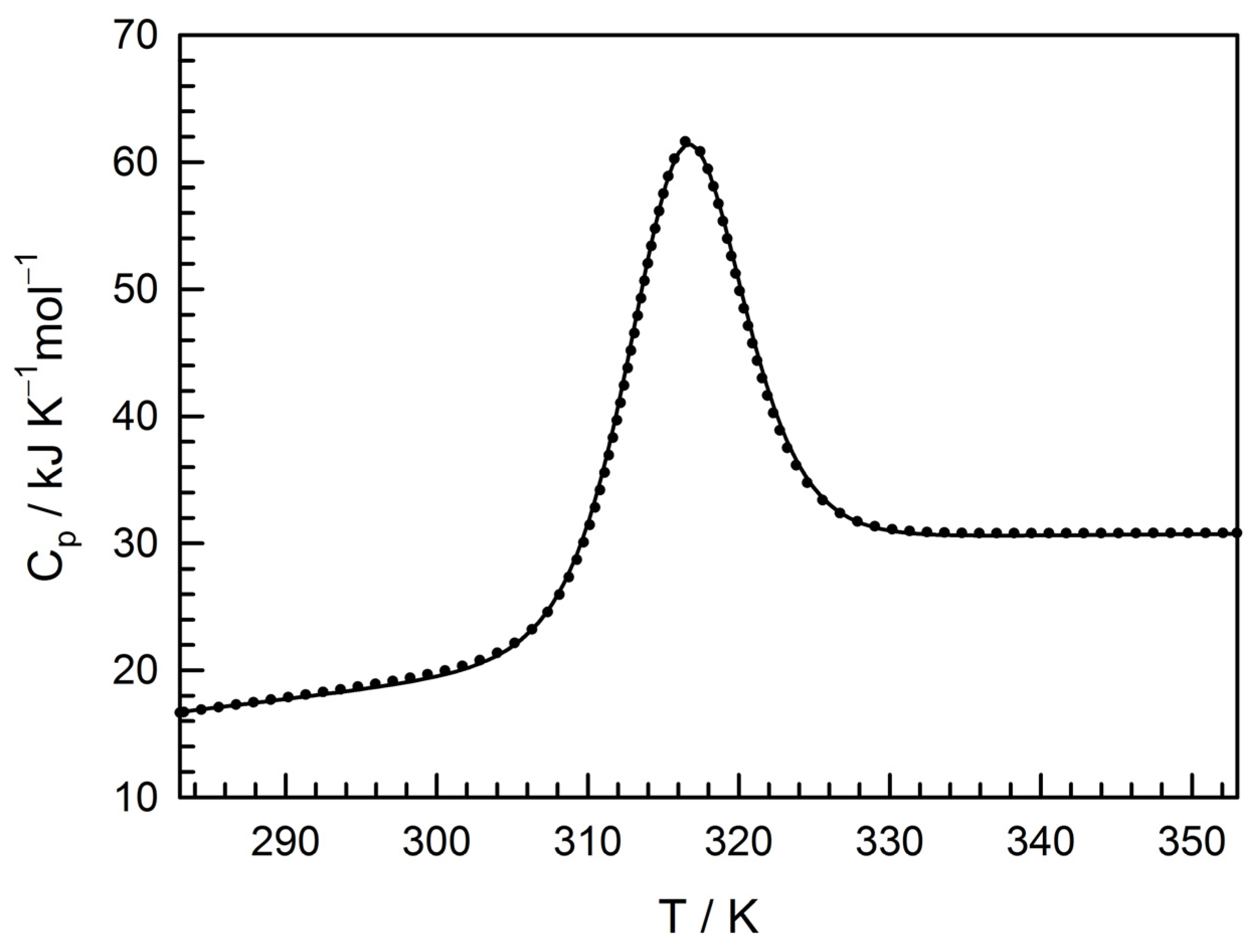 Life 12 01802 g005 Life 12 01802 g005