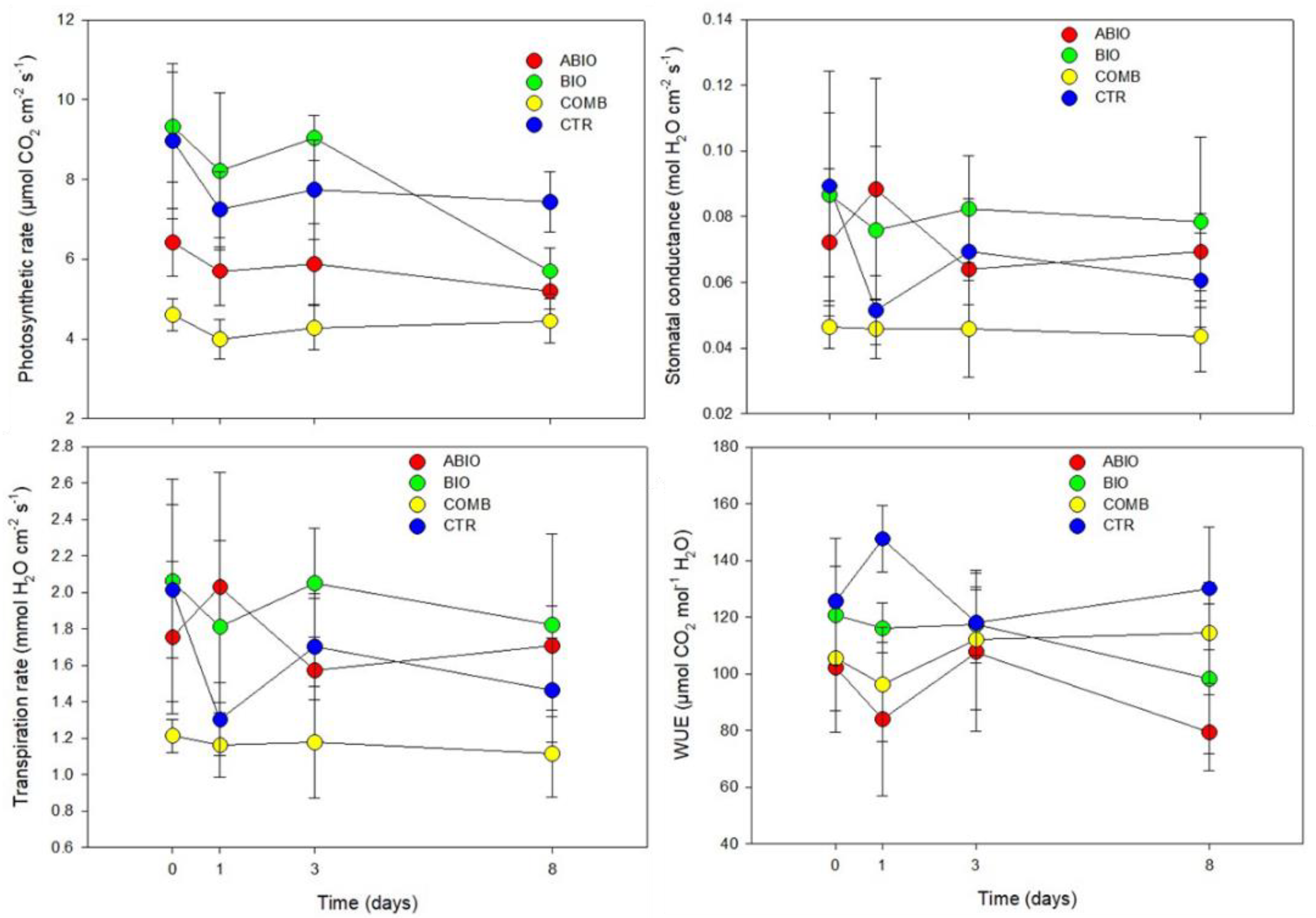 Life 12 01804 g002 Life 12 01804 g002