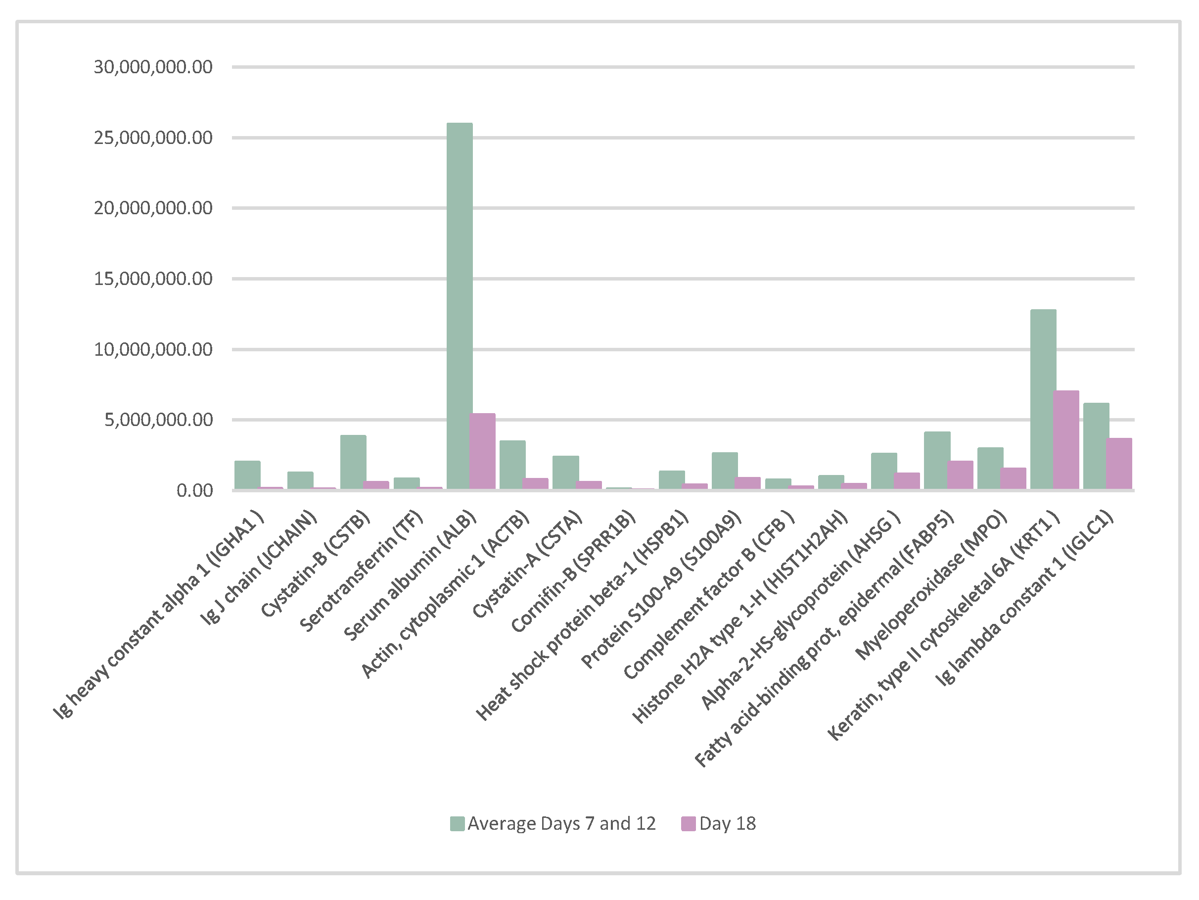 Life 12 01815 g002 Life 12 01815 g002